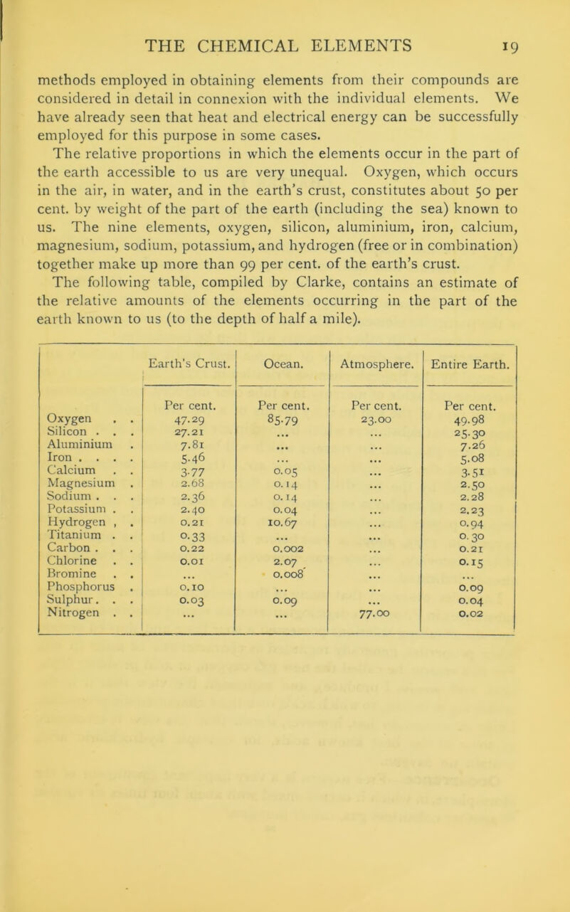 methods employed in obtaining elements from their compounds are considered in detail in connexion with the individual elements. We have already seen that heat and electrical energy can be successfully employed for this purpose in some cases. The relative proportions in which the elements occur in the part of the earth accessible to us are very unequal. Oxygen, which occurs in the air, in water, and in the earth’s crust, constitutes about 50 per cent, by weight of the part of the earth (including the sea) known to us. The nine elements, oxygen, silicon, aluminium, iron, calcium, magnesium, sodium, potassium, and hydrogen (free or in combination) together make up more than 99 per cent, of the earth’s crust. The following table, compiled by Clarke, contains an estimate of the relative amounts of the elements occurring in the part of the earth known to us (to the depth of half a mile). Earth’s Crust. Ocean. Atmosphere. Entire Earth. Per cent. Per cent. Per cent. Per cent. Oxygen . . 47.29 85-79 23.00 49.98 Silicon . . . 27.21 25-30 Aluminium 7.81 7.26 Iron .... 5-46 ... ... 5.08 Calcium . . 3-77 0.05 ... 3-5i Magnesium 2.68 O. I4 2.50 Sodium . . . 2.36 O. 14 2.28 Potassium . . 2.40 0.04 . • . 2.23 Hydrogen , . 0.21 10.67 0.94 Titanium . . o-33 ... ... 0.30 Carbon . . . 0.22 0.002 0.21 Chlorine . . 0.01 2.07 ... 0.15 Bromine . . 0.008 Phosphorus 0.10 ... 0.09 Sulphur. . . 0.03 O.O9 ... 0.04 Nitrogen . . ... ... 77.00 0.02