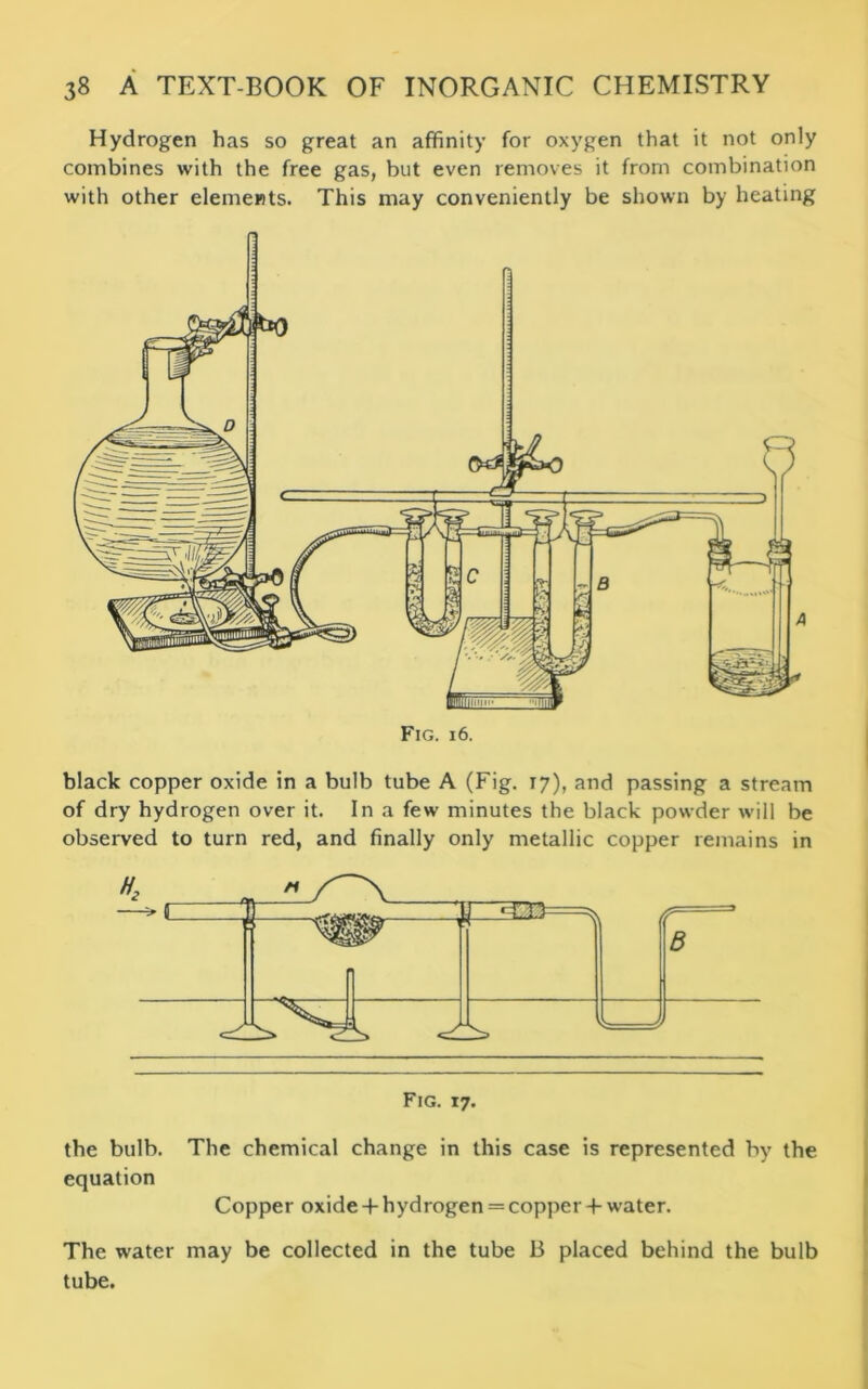 Hydrogen has so great an affinity for oxygen that it not only combines with the free gas, but even removes it from combination with other elements. This may conveniently be shown by heating black copper oxide in a bulb tube A (Fig. 17), and passing a stream of dry hydrogen over it. In a few minutes the black powder will be observed to turn red, and finally only metallic copper remains in Fig. 17. the bulb. The chemical change in this case is represented by the equation Copper oxide + hydrogen = copper + water. The water may be collected in the tube B placed behind the bulb tube.