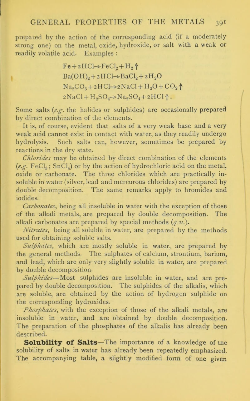prepared by the action of the corresponding acid (if a moderately strong one) on the metal, oxide, hydroxide, or salt with a weak or readily volatile acid. Examples : Fe + 2HCl-»FeCl2 + H2f Ba(0 H)a + 2 H Cl->BaCl2 + 2 H ,0 Na2C03 + 2 H Cl->2NaCl + H20 + C02 f 2NaCl + H2S04->Na2S04 + 2HCl f. Some salts (eg. the halides or sulphides) are occasionally prepared by direct combination of the elements. It is, of course, evident that salts of a very weak base and a very weak acid cannot exist in contact with water, as they readily undergo hydrolysis. Such salts can, however, sometimes be prepared by reactions in the dry state. Chlorides may be obtained by direct combination of the elements {e.g. FeCl3; SnCl4) or by the action of hydrochloric acid on the metal, oxide or carbonate. The three chlorides which are practically in- soluble in water (silver, lead and mercurous chlorides) are prepared by double decomposition. The same remarks apply to bromides and iodides. Carbonates, being all insoluble in water with the exception of those of the alkali metals, are prepared by double decomposition. The alkali carbonates are prepared by special methods {q.v.). Nitrates, being all soluble in water, are prepared by the methods used for obtaining soluble salts. Sulphates, which are mostly soluble in water, are prepared by the general methods. The sulphates of calcium, strontium, barium, and lead, which are only very slightly soluble in water, are prepared by double decomposition. Sulphides—Most sulphides are insoluble in water, and are pre- pared by double decomposition. The sulphides of the alkalis, which are soluble, are obtained by the action of hydrogen sulphide on the corresponding hydroxides. Phosphates, with the exception of those of the alkali metals, are insoluble in water, and are obtained by double decomposition. The preparation of the phosphates of the alkalis has already been described. Solubility of Salts—The importance of a knowledge of tne solubility of salts in water has already been repeatedly emphasized. The accompanying table, a slightly modified form of one given