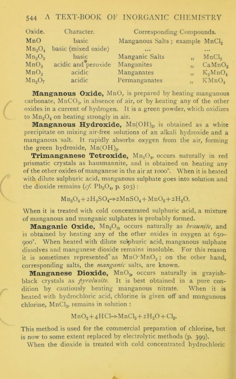 Oxide. Character. Corresponding Compounds. MnO basic Manganous Salts ; example MnCl2 Mn304 basic (mixed oxide) • • • ... Mn203 basic Manganic Salts „ MnCl3 Mn02 acidic and peroxide Manganites „ CaMn03 MnOs acidic Manganates „ K2Mn04 M n207 acidic Permanganates „ ICMn04 Manganous Oxide, MnO, is prepared by heating manganous carbonate, MnC03, in absence of air, or by heating any of the other oxides in a current of hydrogen. It is a green powder, which oxidizes to Mn304 on heating strongly in air. Manganous Hydroxide, Mn(OH)2, is obtained as a white precipitate on mixing air-free solutions of an alkali hydroxide and a manganous salt. It rapidly absorbs oxygen from the air, forming the green hydroxide, Mn(OH)3. Trimanganese Tetroxide, Mn304, occurs naturally in red prismatic crystals as hausmannite, and is obtained on heating any of the other oxides of manganese in the air at iooo°. When it is heated with dilute sulphuric acid, manganous sulphate goes into solution and the dioxide remains (cf Pb304, p. 503): Mn304+2H2S04->2MnS04 + Mn024-2H20. When it is treated with cold concentrated sulphuric acid, a mixture of manganous and manganic sulphates is probably formed. Manganic Oxide, Mn203, occurs naturally as braunifc, and is obtained by heating any of the other oxides in oxygen at 650- 900°. When heated with dilute sulphuric acid, manganous sulphate dissolves and manganese dioxide remains insoluble. For this reason it is sometimes represented'as MnOMn02 ; on the other hand, corresponding salts, the manganic salts, are known. Manganese Dioxide, MnO* occurs naturally in grayish- black crystals as Pyrolusite. It is best obtained in a pure con- dition by cautiously heating manganous nitrate. When it is heated with hydrochloric acid, chlorine is given off and manganous chlorine, MnCl2, remains in solution : Mn02 + 4HCl->MnCl2 + 2H20 + Cl2. This method is used for the commercial preparation of chlorine, but is now to some extent replaced by electrolytic methods (p. 399). When the dioxide is treated with cold concentrated hydrochloric