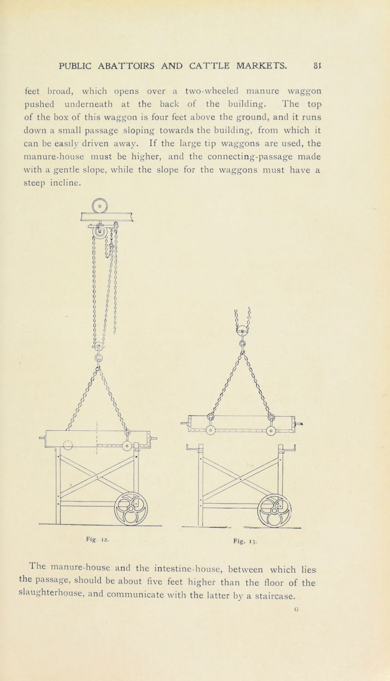 feet broad, vvhich opens over a two-wheeled manure waggon pushed underneath at the back of the building. The top of the box of this waggon is four feet above the ground, and it runs down a small passage sloping towards the building, from which it can be easily driven away. If the large tip Waggons are used, the manure-house must be higher, and the connecting-passage made with a gentle slope, while the slope for the Waggons must have a steep incline. Fig. 13. I he manure-house and the intestine-house, between which lies the passage, should be about five feet higher than the floor of the slaughterhouse, and communicate with the latter by a staircase.