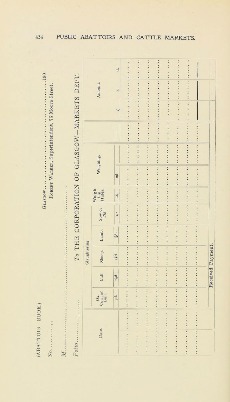 Robert Walker, Superintendent, 76 Moore Street. o er. 5 us o o o H H ca o £ t-1 Ph w Q C/2 H W X X < O P >> o o C/3 <d o tuD •S M DJC O O O HH < & O CL ££ O o w E H o ^ (/) ÖjO ÖJD •— c 'Ö <U — £ * fco c ÖjD o . *.Sf CO p cö P, 0) T o r_. Ct u HC* _ O^j M -'P °I« o rc a> S Q