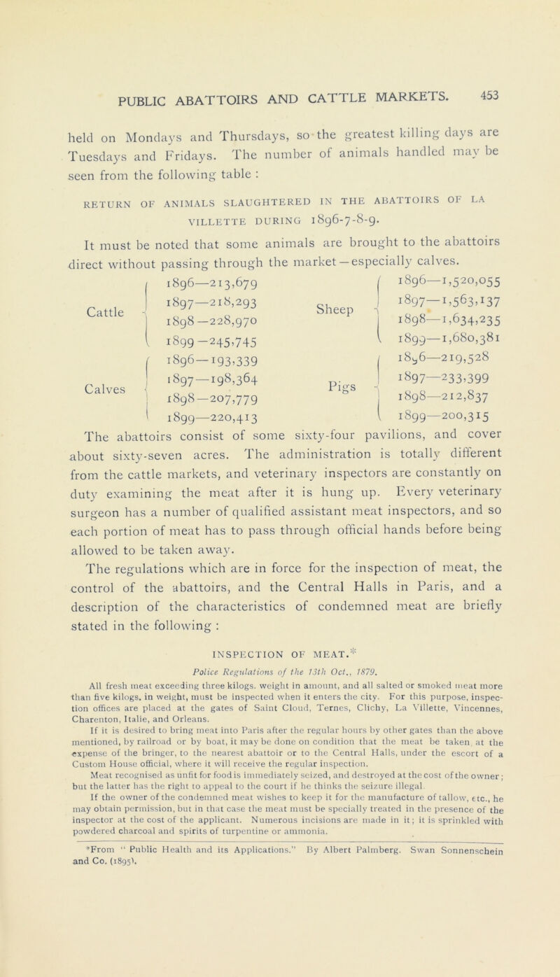held on Mondays and Thursdays, so the greatest killing days are Tuesdays and Fridays. The number of animals handled may be seen from the following tahle : RETURN OF ANIMALS SLAUGHTERED IN THE ABAITOIRS Ob LA VILLETTE DÜRING 1896-7-8-9. It must be noted that some animals are brought to the abattoirs direct without passing through the market — especially calves. 1896—213,679 j 1896—1,520,055 Cattle 1897— 218,293 1898— 228,970 Sheep j 1897—1,563,137 1898—1,634,235 , 1899-245,745 V 1899—1,680,381 ' 1896—193,339 1 i8b6—219,528 Calves 1897 — 198,364 1898—207,779 Pigs 1897— 233,399 1898— 212,837 1899—220,413 ( 1899—200,315 The abattoirs consist of some sixty-four pavilions, and cover about sixty-seven acres. The administration is totally difterent from the cattle markets, and veterinary inspectors are constantly on duty examining the meat after it is hung up. Every veterinary surgeon has a number of qualified assistant meat inspectors, and so each portion of meat has to pass through official hands before being allowed to be taken away. The regulations which are in force for the inspection of meat, the control of the abattoirs, and the Central Halls in Paris, and a description of the characteristics of condemned meat are briefly stated in the following : INSPECTION OF MEAT.* Police Regulations of the 13tli Oct., 1879. All fresh meat excecding three kilogs. weight in ainount, and all salted or smoked meat more than five kilogs. in weight, must be inspected when it enters the city. For this purpose, inspec- tion offices are placed at the gates of Saint Cloud, Ternes, Clichy, La Villette, Vincennes, Charenton, Italie, and Orleans. If it is desired to bring meat into Paris after the regulär hours by other gates than the above mentioned, by railroad or by boat, it may be done 011 condition that the meat be taken at the expense of the bringer, to the nearest abattoir or to the Central Halls, under the escort of a Custom House official, where it will receive the regulär inspection. Meat recognised as unfit for foodis immediately seized, and destroyed at the cost of the owner; but the latter has the right to appeal to the court if he thinks the seizure illegal If the owner of the condemned meat wishes to keep it for the manufacture of tallow, etc., he may obtain perinission, but in that case the meat must be specially treated in the presence of the inspector at the cost of the applicant. Numerous incisions are made in it; it is sprinkled with powdered charcoal and spirits of turpentine or ammonia. ♦From “ Public Health and its Applications. By Albert Palmberg. Swan Sonnenschein and Co. (1895h