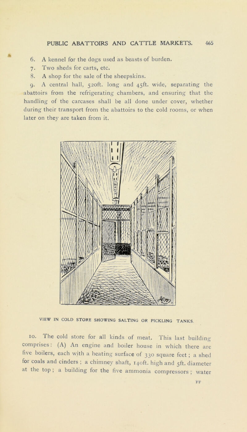 6. A kennel for the dogs used as beasts of bürden. 7. Two sheds for carts, etc. 8. A shop for the sale of the sheepskins. g. A central hall, 52oft. long and 45ft. wide, separating the abattoirs from the refrigerating chambers, and ensuring that the handling of the carcases shall be all done under cover, whether during their transport from the abattoirs to the cold rooms, or when later on they are taken from it. VIEW IN COLD STORE SHOWING SALTING OR PICKLING TANKS. 10. The cold störe for all kinds of meat. This last buildin«- comprises: (A) An engine and boiler house in which there are fi\e boilers, each with a heating surface of 330 square feet ; a shed foi coals and cinders , a chimney shaft, iqoft. high and 5ft. diameter at the top ; a building for the five ammonia compressors ; water FF