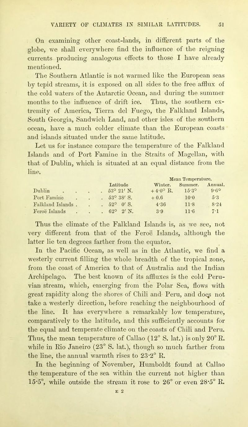 On examining other coast-lands, in different parts of the globe, we shall everywhere find the influence of the reigning currents producing analogous effects to those I have already mentioned. The Southern Atlantic is not warmed like the European seas by tepid streams, it is exposed on all sides to the free afflux of the cold waters of the Antarctic Ocean, and during the summer months to the influence of drift ice. Thus, the southern ex- tremity of America, Tierra del Fuego, the Falkland Islands, South Georgia, Sandwich Land, and other isles of the southern ocean, have a much colder climate than the European coasts and islands situated under the same latitude. Let us for instance compare the temperature of the Falkland Islands and of Port Famine in the Straits of Magellan, with that of Dublin, which is situated at an equal distance from the line. Mean Temperature. Latitude Winter. Summer. Annual. Dublin . 53° 21' N. + 4-0° R. 15-3° 9-6° Port Famine . 53° 38' S. + 0.6 io-o 53 Falkland Islands . . 52° 0' S. 4-36 11-8 8-24 Feroe Islands . 62° 2' N. 39 11-6 71 Thus the climate of the Falkland Islands is, as we see, not very different from that of the Feroii Islands, although the latter lie ten degrees farther from the equator. In the Pacific Ocean, as well as in the Atlantic, we find a westerly current filling the whole breadth of the tropical zone, from the coast of America to that of Australia and the Indian Archipelago. The best known of its affluxes is the cold Peru- vian stream, which, emerging from the Polar Sea, flows with great rapidity along the shores of Chili and Peru, and doqp not take a westerly direction, before reaching the neighbourhood of the line. It has everywhere a remarkably low temperature, comparatively to the latitude, and this sufficiently accounts for the equal and temperate climate on the coasts of Chili and Peru. Thus, the mean temperature of Callao (12° S. lat.) is only 20° E. while in Eio Janeiro (23° S. lat.), though so much farther from the line, the annual warmth rises to 23'2° R. In the beginning of November, Humboldt found at Callao the temperature of the sea within the current not higher than 15*o°, while outside the stream it rose to 26° or even 28-5° E.