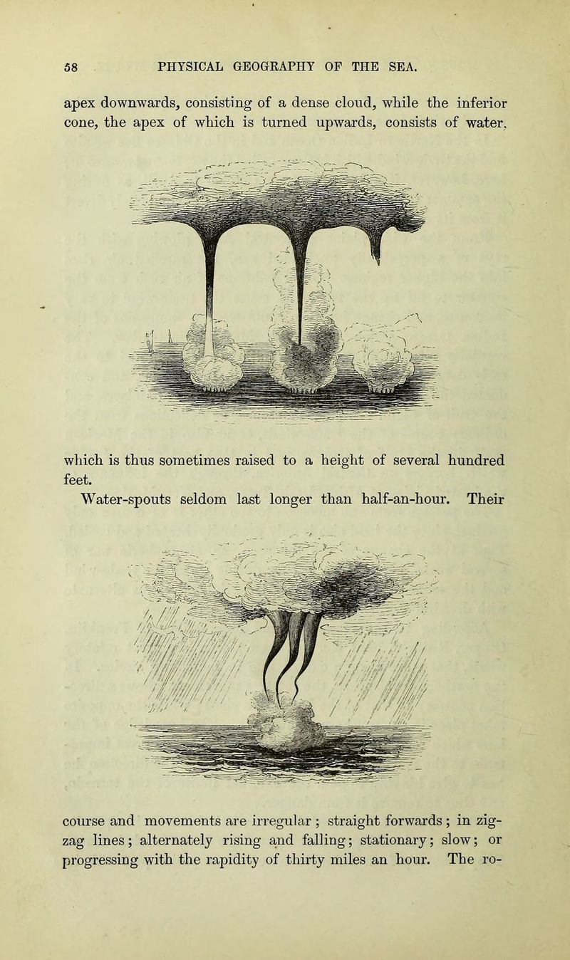 apex downwards, consisting of a dense cloud, while the inferior cone, the apex of which is turned upwards, consists of water. which is thus sometimes raised to a height of several hundred feet. Water-spouts seldom last longer than half-an-hour. Their course and movements are irregular ; straight forwards ; in zig- zag lines; alternately rising and falling; stationary; slow; or progressing with the rapidity of thirty miles an hour. The ro-