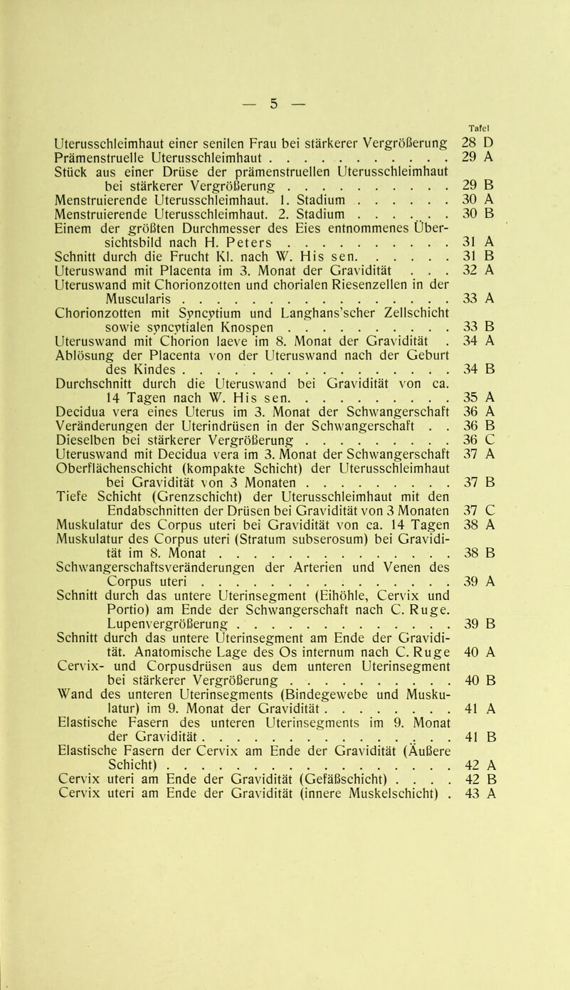 Tafel Uterusschleimhaut einer senilen Frau bei stärkerer Vergrößerung 28 D Prämenstruelle Uterusschleimhaut 29 A Stück aus einer Drüse der prämenstruellen Uterusschleimhaut bei stärkerer Vergrößerung 29 B Menstruierende Uterusschleimhaut. 1. Stadium 30 A Menstruierende Uterusschleimhaut. 2. Stadium . . . . . . 30 B Einem der größten Durchmesser des Eies entnommenes Über- sichtsbild nach H. Peters 31 A Schnitt durch die Frucht Kl. nach W. His sen 31 B Uteruswand mit Placenta im 3. Monat der Gravidität ... 32 A Uteruswand mit Chorionzotten und chorialen Riesenzellen in der Muscularis 33 A Chorionzotten mit Svncvtium und Langhans’scher Zellschicht sowie syncvtialen Knospen 33 B Uteruswand mit Chorion laeve im 8. Monat der Gravidität . 34 A Ablösung der Placenta von der Uteruswand nach der Geburt des Kindes 34 B Durchschnitt durch die Uteruswand bei Gravidität von ca. 14 Tagen nach W. His sen 35 A Decidua vera eines Uterus im 3. Monat der Schwangerschaft 36 A Veränderungen der Uterindrüsen in der Schwangerschaft . . 36 B Dieselben bei stärkerer Vergrößerung 36 C Uteruswand mit Decidua vera im 3. Monat der Schwangerschaft 37 A Oberflächenschicht (kompakte Schicht) der Uterusschleimhaut bei Gravidität von 3 Monaten 37 B Tiefe Schicht (Grenzschicht) der Uterusschleimhaut mit den Endabschnitten der Drüsen bei Gravidität von 3 Monaten 37 C Muskulatur des Corpus uteri bei Gravidität von ca. 14 Tagen 38 A Muskulatur des Corpus uteri (Stratum subserosum) bei Gravidi- tät im 8. Monat 38 B Schwangerschaftsveränderungen der Arterien und Venen des Corpus uteri 39 A Schnitt durch das untere Uterinsegment (Eihöhle, Cervix und Portio) am Ende der Schwangerschaft nach C. Rüge. Lupenvergrößerung 39 B Schnitt durch das untere Uterinsegment am Ende der Gravidi- tät. Anatomische Lage des Os internum nach C. Rüge 40 A Cervix- und Corpusdrüsen aus dem unteren Uterinsegment bei stärkerer Vergrößerung 40 B Wand des unteren Uterinsegments (Bindegewebe und Musku- latur) im 9. Monat der Gravidität 41 A Elastische Fasern des unteren Uterinsegments im 9. Monat der Gravidität 41 B Elastische Fasern der Cervix am Ende der Gravidität (Äußere Schicht) 42 A Cervix uteri am Ende der Gravidität (Gefäßschicht) .... 42 B Cervix uteri am Ende der Gravidität (innere Muskelschicht) . 43 A