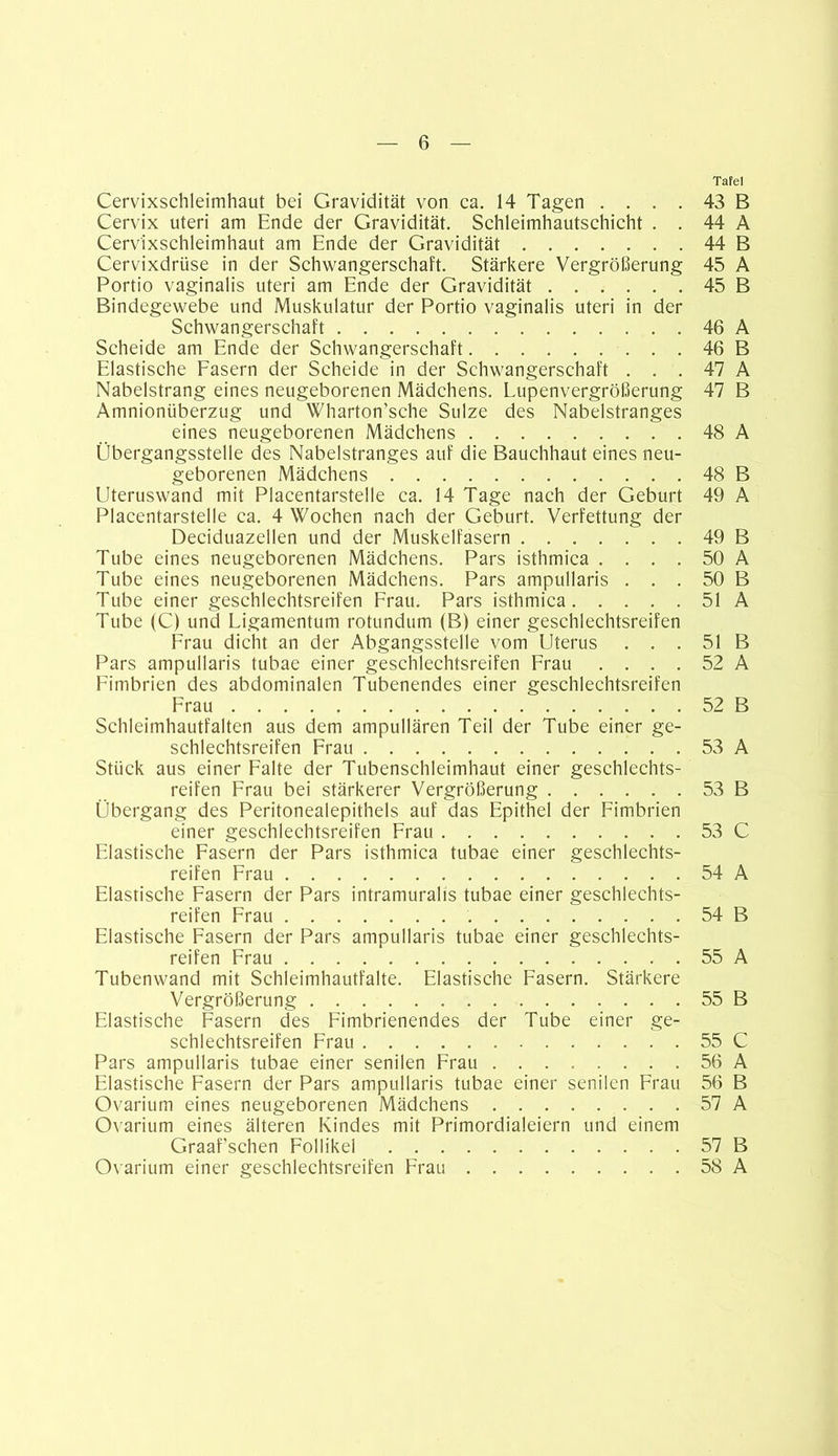 Tafel Cervixschleimhaut bei Gravidität von ca. 14 Tagen .... 43 B Cervix uteri am Ende der Gravidität. Schleimhautschicht . . 44 A Cervixschleimhaut am Ende der Gravidität 44 B Cervixdrüse in der Schwangerschaft. Stärkere Vergrößerung 45 A Portio vaginalis uteri am Ende der Gravidität 45 B Bindegewebe und Muskulatur der Portio vaginalis uteri in der Schwangerschaft 46 A Scheide am Ende der Schwangerschaft 46 B Elastische Fasern der Scheide in der Schwangerschaft ... 47 A Nabelstrang eines neugeborenen Mädchens. Lupenvergrößerung 47 B Amnionüberzug und Wharton’sche Sülze des Nabelstranges eines neugeborenen Mädchens 48 A Übergangsstelle des Nabelstranges auf die Bauchhaut eines neu- geborenen Mädchens 48 B Uteruswand mit Placentarstelle ca. 14 Tage nach der Geburt 49 A Placentarstelle ca. 4 Wochen nach der Geburt. Verfettung der Deciduazellen und der Muskelfasern 49 B Tube eines neugeborenen Mädchens. Pars isthmica .... 50 A Tube eines neugeborenen Mädchens. Pars ampullaris ... 50 B Tube einer geschlechtsreifen Frau. Pars isthmica 51 A Tube (C) und Ligamentum rotundum (B) einer geschlechtsreifen Frau dicht an der Abgangsstelle vom Uterus ... 51 B Pars ampullaris tubae einer geschlechtsreifen Frau .... 52 A Fimbrien des abdominalen Tubenendes einer geschlechtsreifen Frau 52 B Schleimhautfalten aus dem ampullären Teil der Tube einer ge- schlechtsreifen Frau 53 A Stück aus einer Falte der Tubenschleimhaut einer geschlechts- reifen Frau bei stärkerer Vergrößerung 53 B Übergang des Peritonealepithels auf das Epithel der Fimbrien einer geschlechtsreifen Frau 53 C Elastische Fasern der Pars isthmica tubae einer geschlechts- reifen Frau 54 A Elastische Fasern der Pars intramuralis tubae einer geschlechts- reifen Frau 54 B Elastische Fasern der Pars ampullaris tubae einer geschlechts- reifen Frau 55 A Tubenwand mit Schleimhautfalte. Elastische Fasern. Stärkere Vergrößerung 55 B Elastische Fasern des Fimbrienendes der Tube einer ge- schlechtsreifen Frau 55 C Pars ampullaris tubae einer senilen Frau 56 A Elastische Fasern der Pars ampullaris tubae einer senilen Frau 56 B Ovarium eines neugeborenen Mädchens 57 A Ovarium eines älteren Kindes mit Primordialeiern und einem Graaf’schen Follikel 57 B Ovarium einer geschlechtsreifen Frau 58 A