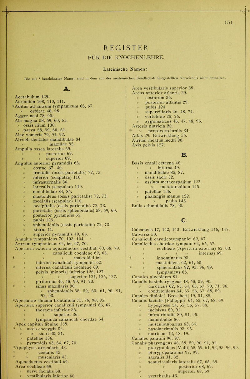 REGISTER FÜR DIE KNOCHENLEHRE. Lateinische Namen: Die mit * bezeichneten Namen sind in dem von der anatomischen Gesellschaft festgestellten Verzeichnis nicht enthalten. Ä. Acetabulum 129. Acromion 108, 110, 111. *Aditus ad antrum tympanicum 66, 67. » Orbitae 48, 98. Agger nasi 78, 90. Ala magna 58, 59, 60, 61. ossis ilium 130. » parva 58, 59, 60, 61. Alae vomeris 79, 91, 92. Alveoli dentales mandibulae 84. » » maxillae 82. Ampiilla ossea lateralis 69. » » posterior 69. » » Superior 69. Angulus anterior pyramidis 65. » costae 37, 40. » frontalis (ossis parietalis) 72, 73. » inferior (scapulae) HO. » infrasternalis 36. » lateralis (scapulae) 110. » mandibulae 84, 85. » mastoideus (ossis parietalis) 72, 73. » medialis (scapulae) HO. » occipitalis (ossis parietalis) 72, 73. » parietalis (ossis sphenoidalis) 58, 59, 60. » posterior pyramidis 65. » pubis 125. » sphenoidalis (ossis parietalis) 72, 73. » sterni 41. » Superior pyramidis 49, 65. Annulus tympanicus 70, 103, 104. Antrum tympanicum 64, 66, 67, 70. Apertura externa aquaeductus vestibuli 63, 68, 70, » » canaliculi cochleae 62, 63. * » » » mastoidei 66. » inferior canaliculi tympanici 62. =■= » interna canaliculi cochleae 69. » pelvis [minoris] inferior 126, 127. » » » Superior 124, 125, 127. » piriformis 46, 48, 90, 91, 93. >■- sinus maxillaris 90. » » sphenoidalis 58, 59, 60, 61, 90, 91, 92, 93. =*'Aperturae sinuum frontalium 75, 76, 90, 95. Apertura superior canaliculi tympanici 66, 67. » thoracis inferior 36. » » superior 36. » tympanica canaliculi chordae 64. Apex capituli fibulae 138. » ossis coccygis 32. » sacri 30, 31. » patellae 136. » pyramidis 63, 64, 67, 70. *h\popliysis articularis 43. » costalis 43. * » muscularis 43. Aquaeductus vestibuli 69. Area cochleae 68. ■» nervi facialis 68. y> vestibularis inferior 68. I Area vestibularis superior 68. 1 Arcus anterior atlantis 29. » costarum 36. » posterior atlantis 29. » pubis 124. » superciliaris 46, 48, 74. » vertebrae 25, 26. » zygomaticus 46, 47, 48, 96. Arteria nutricia 20. ='• » protovertebralis 34. Atlas 29, Entwicklung 35. Atrium meatus medii 90. Axis pelvis 127. B. Basis cranii externa 48. » » interna 49. '> mandibulae 85, 87. » ossis sacri 32. 5> ossium metacarpalium 122. » » metatarsalium 145. » patellae 136. » phalangis manus 122. » » pedis 145. Bulla ethmoidalis 78, 90. c. Calcaneus 17, 142, 143. Entwicklung 146, 147. Calvaria 50. Canaliculi caroticotympanici 62, 67. Canaliculus chordae tympani 64, 65, 67. » cochleae (Apertura externa) 6.2, 63. » » ( interna) 69. ' » innominatus 93. » mastoideus 62, 64, 65. • » sphenoidalis 92, 93, 96, 99. » tympanicus 65. Canales alveolares 81. Canalis basipharyngeus 48, 58, 59, 90. » caroticus 62, 63, 64, 65, 67, 70, 71, 96. » condyloideus 54, 55, 56, 57, 88, 89. Canales diploici [Brescheti] 19, 51, 88. Canalis facialis [Falloppii] 64, 65, 67, .68, 69. » hypoglossi 54, 55, 56, 57, 88. » incisivus 80, 91. » infraorbitalis 80, 81, 95. » mandibulae 86. » musculotiibarius 63, 64. » nasolacrimalis 93, 95. » nutricius 13, 18, 19. Canales palatini 90, 97. Canalis pharyngeus 48, 58, 59, 90, 91, 92. » pterygoideus [\hdii] 58, 59, 61, 92, 93, 96, 99 » pterygopalatinus 97, 99. » sacralis 31, 32. » semicircularis lateralis 67, 68, 69. » » posterior 68, 69. » » superior 68, 69. » vertebralis 43.