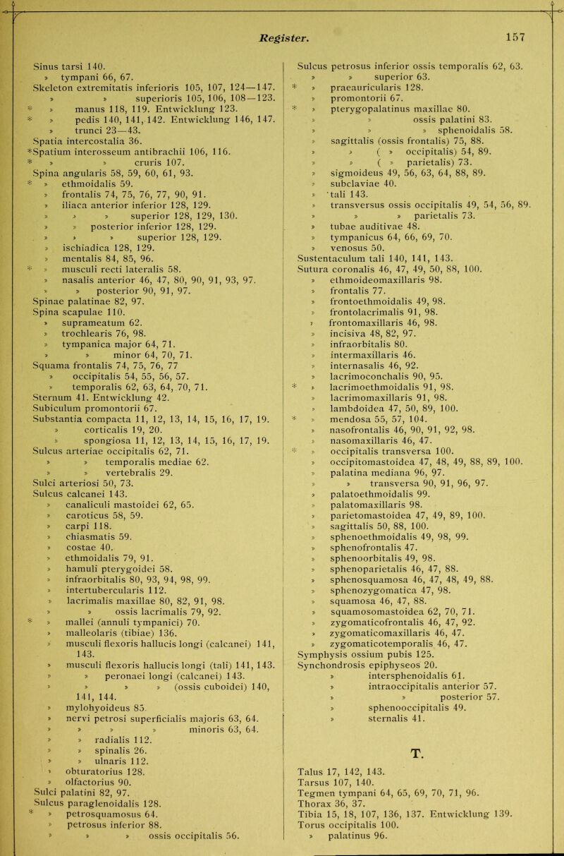 Sinus tarsi 140. » tympani 66, 67. .Skeleton extremitatis inferioris 105, 107, 124—147. » » siiperioris 105, 106, 108 —123. ==• » manus 118, 119. Entwicklung 123. » pedis 140, 141, 142. Entwicklung 146, 147. » trunci 23—43. .Spatia intercostalia 36. ^Spatium interosseum antibrachii 106, 116. * » » cruris 107. .Spina angularis 58, 59, 60, 61, 93. » ethmoidalis 59. » frontalis 74, 75, 76, 77, 90, 91. » iliaca anterior inferior 128, 129. » /> » Superior 128, 129, 130. » » posterior inferior 128, 129. » » » Superior 128, 129. » ischiadica 128, 129. » mentalis 84, 85, 96. » musculi recti lateralis 58. » nasalis anterior 46, 47, 80, 90, 91, 93, 97. » » posterior 90, 91, 97. Spinae palatinae 82, 97. Spina Scapulae 110. » suprameatum 62. » trochlearis 76, 98. » tympanica major 64, 71. » » minor 64, 70, 71. Squama frontalis 74, 75, 76, 77 » occipitalis 54, 55, 56, 57. » temporalis 62, 63, 64, 70, 71. Sternum 41. Entwicklung 42. .Subiculum promontorii 67. Substantia compacta 11, 12, 13, 14, 15, 16, 17, 19. » corticalis 19, 20. » Spongiosa 11, 12, 13, 14, 15, 16, 17, 19. Sulcus arteriae occipitalis 62, 71. » » temporalis mediae 62. » » vertebralis 29. Sulci arteriosi 50, 73. Sulcus calcanei 143. » canaliculi mastoidei 62, 65. » caroticus 58, 59. » carpi 118. » chiasmatis 59. » costae 40. >' ethmoidalis 79, 91. » hamuli pterygoidei 58. » infraorbitalis 80, 93, 94, 98, 99. » intertubercularis 112. » lacrimalis maxillae 80, 82, 91, 98. » » ossis lacrimalis 79, 92. » mallei (annuli tympanici) 70. » malleolaris (tibiae) 136. » musculi flexoris hallucis longi (calcanei) 141, 143. » musculi flexoris hallucis longi (tali) 141, 143. » » peronaei longi (calcanei) 143. * » » » (ossis cuboidei) 140, 141, 144. » mylohyoideus 85. » nervi petrosi superficialis majoris 63, 64. » » » » minoris 63, 64. » » radialis 112. » » spinalis 26. » » ulnaris 112. » obturatorius 128. » olfactorius 90. .Sulci palatini 82, 97. •Sulcus paraglenoidalis 128. » petrosquamosiis 64. » petrosus inferior 88. » » » ossis occipitalis 56. Sulcus petrosus inferior ossis temporalis 62, 63. » » Superior 63. » praeauricularis 128. 5> promontorii 67. » pterygopalatinus maxillae 80. » » ossis palatini 83. » » » sphenoidalis 58. » sagittalis (ossis frontalis) 75, 88. » » ( ■» occipitalis) 54, 89. » » ( » parietalis) 73. » sigmoideus 49, 56, 63, 64, 88, 89. >' subclaviae 40. » 'tali 143. » transversus ossis occipitalis 49, 54, 56, 89, » » » parietalis 73. » tubae auditivae 48. » tympanicus 64, 66, 69, 70. » venosus 50. •Sustentaculum tali 140, 141, 143. .Sutura coronalis 46, 47, 49, 50, 88, 100. » ethmoideomaxillaris 98. » frontalis 77. » frontoethmoidalis 49, 98. » frontolacrimalis 91, 98. j frontomaxillaris 46, 98. » incisiva 48, 82, 97. » infraorbitalis 80. » intermaxillaris 46. » internasalis 46, 92. » lacrimoconchalis 90, 95. » lacrimoethmoidalis 91, 98. » lacrimomaxillaris 91, 98. » lambdoidea 47, 50, 89, 100. » mendosa 55, 57, 104. » nasofrontalis 46, 90, 91, 92, 98. » nasomaxillaris 46, 47. » occipitalis transversa 100. » occipitomastoidea 47, 48, 49, 88, 89, 100. » palatina mediana 96, 97. » » transversa 90, 91, 96, 97. » palatoethmoidalis 99. » palatomaxillaris 98. f parietomastoidea 47, 49, 89, 100. » sagittalis 50, 88, 100. » sphenoethmoidalis 49, 98, 99. » sphenofrontalis 47. » sphenoorbitalis 49, 98. » sphenoparietalis 46, 47, 88. » sphenosquamosa 46, 47, 48, 49, 88. » sphenozygomatica 47, 98. » squamosa 46, 47, 88. » squamosomastoidea 62, 70, 71. » zygomaticofrontalis 46, 47, 92. » zygomaticomaxillaris 46, 47. » zygomaticotemporalis 46, 47. Symphysis ossium pubis 125. Synchondrosis epiphyseos 20. » intersphenoidalis 61. » intraoccipitalis anterior 57. » » posterior 57. » sphenooccipitalis 49. » sternalis 41. T. Talus 17, 142, 143. Tarsus 107, 140. Tegmen tympani 64, 65, 69, 70, 71, 96. Thorax 36, 37. Tibia 15, 18, 107, 136, 137. Entwicklung 139. Torus occipitalis 100. » palatinus 96.