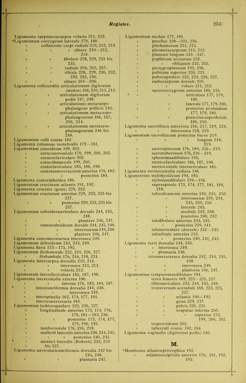 'T Ligamenta carpometacarpea volaria 211, 212. ^Ligamentum coccygeum laterale 179, 180. » collaterale carpi radiale 210, 213, 214. » > t ulnare 210 — 212, 214. » » fibulare 228, 229, 231 bis 235. » r> radiale 204, 205, 207. » > tibiale 228, 229, 230, 232, 233, 235, 236. » •» ulnare 204 — 206. Ligamenta collateralia articulationum digitorum (manus) 166, 210, 211,214. ■» » articulationum digitorum pedis 247, 248. » » articulationis metacarpo- phalangeae pollicis 210. » » articulationum metacarpo- phalangearum 166, 167, 210, 214. » » articulationum metatarso- phalangearum 246 bis 248. Ligamentum colli costae 182. Ligamenta columnae vertebralis 172—181. Ligamentum conoideum 199, 202. » coracoacromiale 170, 199, 200, 202. » coracoclaviculare 202. » coracohumerale 199, 200. » costoclaviculare 185, 186, 198. » costotransversarium anterius 176,183. » » posterius 184. Ligamenta costoxiplioidea 186. Ligamentum cruciatum atlantis 191, 192. Ligamenta cruciata (genu) 229, 233. Ligamentum cruciatum anterius 229, 233, 235 bis 237. » » posterius 229,233,235 bis 237. Ligamentum cuboideonaviculare dorsale 244, 245, 248. » t> plantare 246, 247. » cuneocuboideum dorsale 244, 245, 248. » » interosseum 249,250. » » plantare 246, 247. Ligamenta cuneometatarsea interossea 249. Ligamentum deltoideum 242, 243, 249. Ligamenta flava 173—175, 192. Ligamentum iliofemorale 222, 224, 226, 227. » iliolumbale 176, 216, 218, 224. Ligamenta intercarpea dorsalia 210, 213. » » interossea 213, 214. » » volaria 212. Ligamentum interclaviculare 185, 187, 198. Ligamenta intercostalia externa 186. » » interna 176, 183, 184, 187. » intercuneiformia dorsalia 244, 248. » » interossea 249. » interspinalia 163, 174, 177, 181. » intertransversaria 184. Ligamentum ischiocapsulare 222, 226, 227. t> longitudinale anterius 173, 174, 176, > 178,181-183,216. * ■» posterius 173, 174, 177, » 179, 190, 192. » lumbocostale 176, 216, 218. » malleoli lateralis anterius 238, 244, 245. » » » posterius 240, 241. » menisci lateralis (Roberti) 233, 235 » bis 237. Ligamenta navicularicuneiformia dorsalia 242 bis 245, 248. » » plantaria 247. Ligamentum nuchae 177, 181. > patellae 228 — 231, 236. » pisohamatum 211, 212. > pisometacarpeum 211, 212. » plantare longum 245—247. » popliteum arcuatum 232. » » obliquum 232, 235. » pterygospinosum 195, 196. » pubicum superius 220, 221. » pubocapsulare 222, 224, 226, 227. » radiocarpeum dorsale 210. » > volare 211, 212. » sacrococcygeuin anterius 180, 216. * * » articulare 177, 179, 180. * » laterale 177, 179,180. » » posterius profundum 177, 179, 180. » » posterius superficiale 180, 218. Ligamenta sacroiliaca anteriora 216, 217, 219, 224. » » interossea 218, 219. Ligamentum sacroiliacum posterius breve 219. » » » longum 218, 219. > sacrospinosum 176, 180, 216—219. » sacrotuberosum 176, 216 —219. » sphenomandibulare 195, » sternoclaviculare 186, 187, 198. * sternocostale interarticulare 185. Ligamenta sternocostalia radiata 186. Ligamentum stylohyoideum 194, 195. r> stylomandibulare 194—196. » supraspinale 173, 174, 177, 181, 184, 218. » talocalcaneum anterius 244, 245, 250. » » interosseum 239, 244, 245, 249, 250. » » laterale 245. » s> mediale 243, 248. » » posterius 240, 242. » talofibulare anterius 244, 245. » » posterius 239, 241. » talonaviculare (dorsale) 242—245. » talotibiale anterius 243. » » posterius 240, 241, 243. Ligamenta tarsi dorsalia 244, 245. » » interossea 249. » » plantaria 246. » tarsometatarsea dorsalia 242, 244, 245, 248. » » interossea 249. * » plantaria 246, 247. Ligamentum temporomandibulare 194. » teres femoris 169, 223—225, 227. » tibionaviculare 242, 244, 245, 248. » transversum acetabuli 168, 223, 225, 227. * » atlantis 190—192. j> » genu 229, 237. » > pelvis 220, 221. » » scapulae inferius 200. * » » superius 170, 199, 200, 202. » trapezoideum 202. ■» tuberculi costae 182, 184. Ligamenta vaginalia (digitorum pedis) 246. M. ^Membrana atlantoepistrophica 192. » atlantooccipitalis anterior 176, 181, 192, 193.