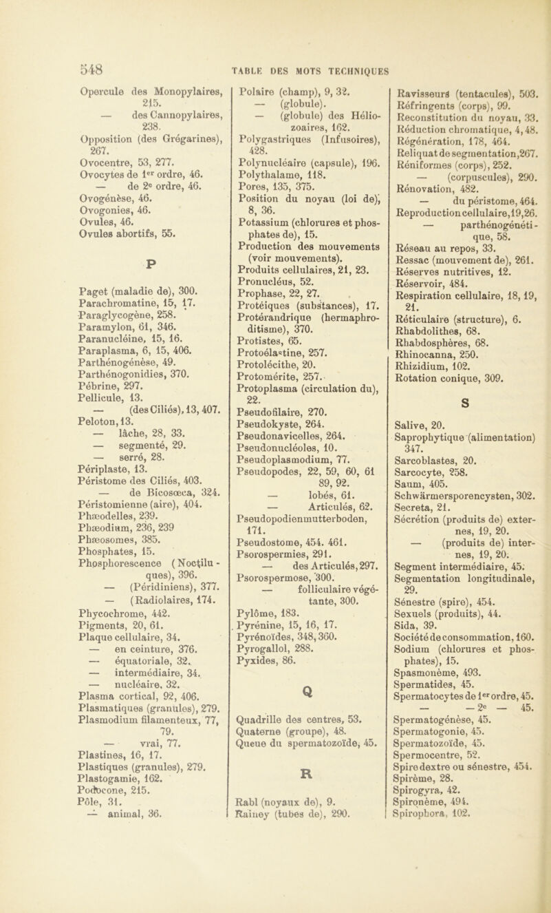 Opercule des Monopylaires, 215. — des Cannopylaires, 238. Opposition (des Grégarines), 267. Ovocentre, 53, 277. Ovocytes de ordre, 46. — de 2® ordre, 46. Ovogénèse, 46. Ovogonies, 46. Ovules, 46. Ovules abortifs, 55. P Paget (maladie de), 300. Parachromatine, 15, 17. Paraglycogène, 258. Paramylon, 61, 346. Paranucléine, 15, 16. Paraplasma, 6, 15, 406. Parthénogénèse, 49. Parthénogonidies, 370. Pébrine, 297. Pellicule, 13. — (des Ciliés), 13, 407. Peloton, 13. — lâche, 28, 33. — segmenté, 29. — serré, 28. Périplaste, 13. Péristome des Ciliés, 403. — de Bicosœca, 324. Péristomienne (aire), 404. Phæodelles, 239. Phæodium, 236, 239 Phæosomes, 385. Phosphates, 15. Phosphorescence ( Noctilu - ques), 396. — (Péridiniens), 377. — (Radiolaires, 174. Phycochrome, 442. Pigments, 20, 61. Plaque cellulaire, 34. — en ceinture, 376. — équatoriale, 32., — intermédiaire, 34. — nucléaire, 32. Plasma cortical, 92, 406. Plasmatiques (granules), 279. Plasmodium filamenteux, 77, 79. — vrai, 77. Plastines, 16, 17. Plastiques (granules), 279. Plastogamie, 162. PodOcone, 215. Pôle, 31. — animal, 36. Polaire (champ), 9, 32. — (globule). — (globule) des Hélio- zoaires, 162. Polygastriques (Infusoires), 428. Polynucléaire (capsule), 196. Polythalame, 118. Pores, 135, 375. Position du noyau (loi de)', 8, 36. Potassium (chlorures et phos- phates de), 15. Production des mouvements (voir mouvements). Produits cellulaires, 21, 23. Pronucléus, 52. Prophase, 22, 27. Protéiques (substances), 17. Protérandrique (hermaphro- ditisme), 370. Protistes, 65. Protoélastine, 257. Protolécithe, 20. Protomérite, 257. Protoplasma (circulation du), 22. Pseudofilaire, 270. Pseudokyste, 264. Pseudonavicelles, 264. Pseudonucléoles, 10. Pseudoplasmodium, 77. Pseudopodes, 22, 59, 60, 61 89, 92. — lobés, 61. — Articulés, 62. Pseudopodienmutterboden, 171. Pseudostome, 454. 461. Psorospermies, 291. — des Articulés, 297. Psorospermose, '300. — folliculaire végé- tante, 300. Pylôme, 183. , Pyrénine, 15, 16, 17. Pyrénoïdes, 348,360. Pyrogallol, 288. Pyxides, 86. Q Quadrille des centres, 53. Quaterne (groupe), 48. Queue du spermatozoïdej 45. R Rabl (noyaux de), 9. Rainey (tubes de), 290. j Ravisseur^ (tentacules), 503. Réfringents (corps), 99. Reconstitution du noyau, 33. Réduction chromatique, 4,48. Régénération, 178, 464. Reliquat de segmentation,267. Réniformes (corps), 252. — (corpuscules), 290. Rénovation, 482. — du péristome, 464. Reproduction cellulaire,19,26. — parthénogénéti - que, 58. Réseau au repos, 33. Ressac (mouvement de), 261. Réserves nutritives, 12. Réservoir, 484. Respiration cellulaire, 18,19, 21. Réticulaire (structure), 6. Rhabdolithes, 68. Rhabdosphères, 68. Rhinocanna, 250. Rhizidium, 102. Rotation conique, 309. S Salive, 20. Saprophytique (alimentation) 347. Sarcoblastes, 20. Sarcocyte, 258. Saum, 405. Schwârmersporencysten, 302. Sécréta, 21. Sécrétion (produits de) exter- nes, 19, 20. — (produits de) inter- nes, 19, 20. Segment intermédiaire, 45. Segmentation longitudinale, 29. Sénestre (spire), 454. Sexuels (produits), 44. Sida, 39. Société de consommation, 160. Sodium (chlorures et phos- phates), 15. Spasmonème, 493. Spermatides, 45. Spermatocytes de 1®*^ ordre, 45. _ _2® — 45. Spermatogénèse, 45. Spermatogonie, 45. Spermatozoïde, 45. Spermocentre, 52. Spiredextre ou sénestre, 454. Spirème, 28. Spirogyra, 42. Spirqnème, 494. Spirophora, 102.