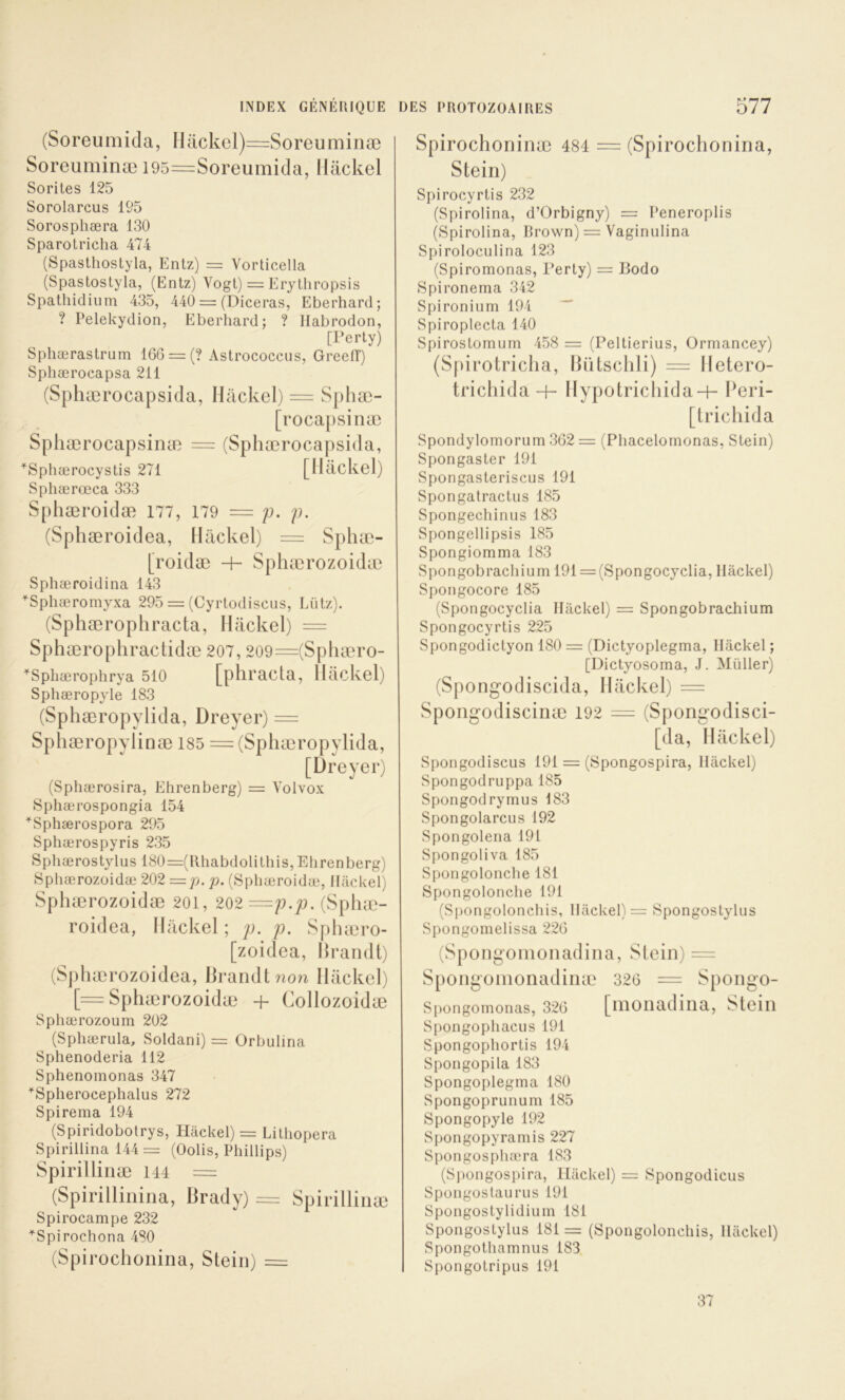 (Soreumicla, Hâckcl)=Soreuminæ Soreuminæ 195=Soreumicla, Hackel Sorites 125 Sorolarcus 195 Sorosphæra 130 Sparotricha 474 (Spasthostyla, Entz) = Vorticella (Spastostyla, (Entz) Vogt) = Erythropsis Spathidium 435, 440 = (Diceras, Eberhard; ? Pelekydion, Eberhard; ? Ilabrodon, [Pertyj Sphærastrum 16G = (? Astrococciis, Greelî) Sphærocapsa 211 (Sphærocapsida, Ilackel) = Sphæ- [roc^apsinæ Spliærocapsinæ = (Sphærocapsida, ^Sphærocystis 271 [Ilackel) Sphærœca 333 Sphæroidæ 177, 179 = j). p. (Sphæroidea, Ilackel) = Sphæ- [roidæ -h- Sphærozoidæ Sphæroidina 143 Sphæromyxa 295 = (Cyrtodiscus, Lütz). (Sphærophracta, Ilackel) = Sphærophraclidæ 207, 209=(Spliæro- ^Sphærophrya 510 [phracla, llackel) Sphæropyle 183 (Sphæropylida, Dreyer) = Sphæropylinæ 185 = (Sphæropylida, [Dreyer) (Sphærosira, Ehrenberg) = Volvox Sphærospongia 154 ^Sphærospora 295 Sphærospyris 235 Sphærostylus 180=(Rhabdolithis, Ehrenberg) Sphærozoidæ 202 =p. p. (Sphæroidæ, Ilackel) Sphærozoidæ 20i, 202 =^p.p. (Sphæ- roidea, Ilackel ; p. p. Sphæro- [zoidea, llraiidt) (Sphærozoidea, lirandtnon llackel) [= Sphærozoidæ' + Collozoidæ Sphærozoum 202 (Sphærula, Soldani) = Orbulina Sphenoderia 112 Sphenoinonas 347 ^Spherocephalus 272 Spirema 194 (Spiridobotrys, Hackel) = Lilhopera Spirillina 144 = (Oolis, Phillips) Spirilliiiæ 114 = (Spirilliiiina, Drady) = Spinlliiiæ Spirocampe 232 ^Spirochona 480 (Spirochonina, Stein) = Spirochoninæ 484 = (Spirochonina, Stein) Spirocyrtis 232 (Spirolina, d’Orbigny) = Peneroplis (Spirolina, Brown) = Vaginulina Spiroloculina 123 (Spiromonas, Perty) = Bodo Spironema 342 Spironiiim 194 ^ Spiroplecta 140 Spiroslomum 458 = (Peltierius, Ormancey) (Spirotricha, Bütschli) = Iletero- trichida -p llypotrichida-p Peri- [trichida Spondylomorum 362 = (Phacelomonas, Stein) Spongaster 191 Spongasteriscus 191 Spongatractus 185 Spongechinus 183 Spongellipsis 185 Spongiomma 183 Spongobrachium 191 = (Spongocyclia, Hackel) Spongocore 185 (Spongocyclia Hackel) = Spongobrachium Spongocyrtis 225 Spongodictyon 180 = (Dictyoplegma, Hackel ; [Dictyosoma, J. Müller) (Spongocliscida, Iliickel) = Spongodiscinæ 192 = (Spongodisci- [da, Hackel) Spongodiscus 191 = (Spongospira, llackel) Spongodruppa 185 Spongodrymus 183 Spongolarcus 192 Spongolena 191 Spongoliva 185 Spongolonche 181 Spongolonche 191 (Si)ongolonchis, Hackel) = Spongoslylus Spongomelissa 226 (Spongomoiiadina, Stein) = Spongomonadinæ 326 = Spongo- Si)ongomonas, 326 [iiionadiiia, Steiii SpongophacLis 191 Spongophortis 194 Spongopila 183 Spongoplegma 180 Spongoprunum 185 Spongopyle 192 Spongopyramis 227 Spongosphæra 183 (Spongospira, llackel) = Spongodicus Spongostaurus 191 Spongostylidium 181 Spongoslylus 181 = (Spongolonchis, Hackel) Spongothamnus 183 Spongotripus 191