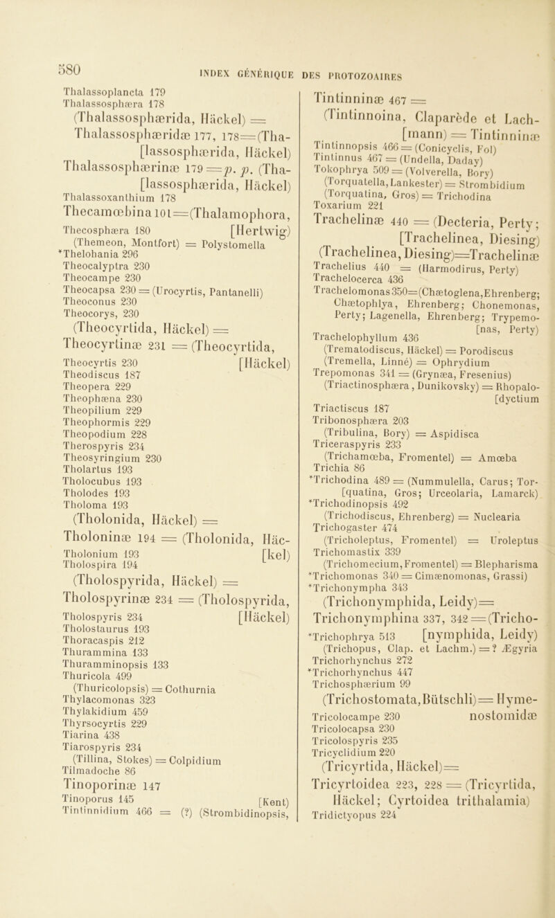 INDEX GÉNÉRIQUE Thalassoplancta 179 Thalassosphæra 178 (Thalassosphærida, Hackel) = Thalassosphæridæ 177, i78=(Tha- [lassosphærida, flâckel) Tlialassosphærinæ 179=^. jp. (Tha- [lassosphærida, Hackel) Thalassoxanthium 178 Thecamœbinaioi=(Thalamophora, Thecosphæra 180 [Hertwig') (Themeon, Montfort) = Polystomella ^Thelohania 296 Theocalyptra 230 Theocampe 230 ïheocapsa 230 == (Urocyrtis, Pantanelli) Theoconus 230 Theocorys, 230 (Tlieocyrtida, Hackel) = Theocyrünæ 231 = (Tlieocyrtida, Theocyrtis 230 [Hackel) Theodiscus 187 Theopera 229 ïheophæna 230 Theopilium 229 Theophormis 229 Theopodium 228 Therospyris 234 Theosyringium 230 Tholartiis 193 Tholocubus 193 Tholodes 193 Tholoma 193 (Tholonida, Hackel) = Tholoninæ 194 = (Tholonida, Hâc- Tholonium 193 Fkel) Tholospira 194 (Tholospyrida, Hackel) = Tholospyrinæ 234 = (Tholospyrida, Tholospyris 234 [Hackel) Tholostaurus 193 Thoracaspis 212 Thurammina 133 Thuramminopsis 133 Thuricola 499 (Thuricolopsis) = Cothurnia Thylacomonas 323 Thylakidium 459 Thyrsocyrtis 229 Tiarina 438 Tiarospyris 234 (Tillina, Stokes) = Colpidium Tilmadoche 86 Tinoporinæ 147 Tinoporus 145 [Kent) Tintinnidiiim 466 = (?) (Strombidinopsis, DES PROTOZOAIRES Tintinninæ 467 = (Tintinnoina, Claparède et Lach- [ir'<inn)= liritirininai Tintinnopsis 466 = (Conicyclis, Fol) ïintinnus 467 = (Undella, Daday) Tokophrya 509 = (Volverella, Bory) (Toi quatella, Lankester) = St rom bidium (lorquatina. Gros) = Trichodina Toxarium 221 Trachelinæ 440 = (Decteria, Perty ; [Trachelinea, Diesing) (Trachelinea, Diesing)=:Trachelin9e Prachelius 440 = (Harmodirus, Perty) Trachelocerca 436 Pi achelomonas 3oO=(Ch8etoglena,Ehrenberg; Ghætophlya, Ehrenberg; Chonemonas, Perty; Lagenella, Ehrenberg; Trypemo- rn , , Perty) rrachelophyllum 436 (Trematodiscus, Hackel) = Porodiscus (Tremella, Linné) = Ophrydium Trepomonas 341 = (Grynæa, Fresenius) (ïriactinosphæra, Dunikovsky) = Rhopalo- [dyctium Triactiscus 187 Tribonosphæra 203 (Tribulina, Bory) = Aspidisca Triceraspyris 233 (Trichamœba, Fromentel) = Amœba Trichia 86 Trichodina 489 = (Nummulella, Carus; Tor- [quatina, Gros; Urceolaria, Lamarck) ïriclîodinopsis 492 (Trichodiscus, Ehrenberg) = Nuclearia Trichogaster 474 (Tricholeptus, Fromentel) = Uroleptiis Trichomastix 339 (Trichomecium, Fromentel) = Blepharisma ^Trichomonas 340 = Cimænomonas, Grassi) ^Trichonympha 343 (ïrichonymphida, Leidy)= Trichonyiiiphina 337, 342 = (Tricho- ^Trichophrya 513 [nymphida, Leidy) (Trichopus, Olap, et Lachm.) = ? Ægyria Trichorhynchus 272 ^Trichorhynchus 447 Trichosphærium 99 (Trichostomata,Bütschli)= Hyme- Tricolocampe 230 nostoillidse Tricolocapsa 230 Tricolospyris 235 Tricyclidium 220 (ïricyrtida, Hâckel) = Tricyrtoidea 223, 228 = (Tricyrtida, Hackel; Cyrtoidea trithalamia) Tridictyopus 224 •frp 4 ri