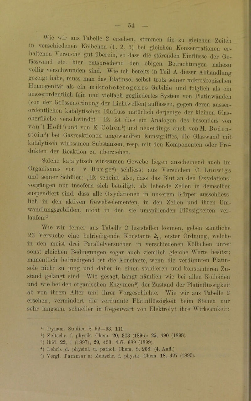 A\ ie Mür aus Tabelle 2 ersehen, stimmen die zu gleichen Zeiten in verschiedenen Kölbchen (1, 2, 3) bei gleichen Konzentrationen er- haltenen Versuche gut überein, so dass die störenden Einflüsse der Ge- fasswand etc. hier entsprechend den obigen Beti’achtungen nahezu völlig verschwunden sind. Wie ich bereits in Teil A dieser Abhandlung gezeigt habe, muss man das Platinsol selbst trotz seiner mikroskopischen Homogenität als ein mikroheterogenes Gebilde und folglich als ein ausserordentlich fein und vielfach gegliedertes System von Platinwänden (von der Grössenordnung der Lichtwellen) auffassen, gegen deren ausser- ordentlichen katalytischen Einfluss Jiatürlich derjenige der kleinen Glas- oberfläche verschwindet. Es ist dies ein Analogon des besonders von van’t Hoff) und von E. Cohen^)und neuerdings auch von M. Boden- stein'*) bei Gasreaktionen angewandten Kunstgriffes, die Glaswand mit katalytisch wirksamen Substanzen, resp. mit den Komponenten oder Pro- dukten der Eeaktion zu überziehen. Solche katalytisch wirksamen Gewebe liegen anscheinend auch im Organismus vor. v. Bunge'^) schliesst aus Versuchen C. Ludwigs und seiner Schüler: „Es scheint also, dass das Blut an den Oxydations- vorgängen nur insofern sich beteiligt, als lebende Zellen in demselben suspendiert sind, dass alle Oxydationen in unserem Körper ausschliess- lich in den aktiven Gewebselementen, in den Zellen und ihren Um- wandlimgsgebilden, nicht in den sie umspülenden Flüssigkeiten ver- laufen.“ Wie wir ferner aus Tabelle 2 feststellen können, geben sämtliche 23 Versuche eine befriedigende Konstante /Cj, erster Ordnung, welche in den meist drei Parallelversuchen in verschiedenen Kölbchen unter sonst gleichen Bedingungen sogar auch ziemlich gleiche Werte besitzt; namentlich befriedigend ist die Konstante, wenn die verdünnten Platin- sole nicht zu jung und daher in einen stabileren und konstanteren Zu- stand gelangt sind. Wie gesagt, hängt nämlich wie bei allen Kolloiden und wie bei den organischen Enzymen^) der Zustand der Platinflüssigkeit ab von ihrem Alter und ihrer Vorgeschichte. Wie wir aus Tabelle 2 ersehen, vermindert die verdünnte Platinfiüssigkeit beim Stehen nur sehr langsam, schneller in Gegenwart von Elekti’olyt ihre Wirksamkeit: ^1 Dynam. Studien S. 92—93. 111. Zeitsclir. f. pliysik. Chem. 20, 303 (1896); 25, 490 (1898). •■*) ibicl. 22, 1 (1897); 29, 433. 437. 689 (1899). ■*) Lehrb. d. ])bysiol. u. pathol. Chem. S. 268. (4. Aufl.) ®) Vergl. Tarn mann; Zeitschr. f. pliysik. Chem. 18, 427 (1895).