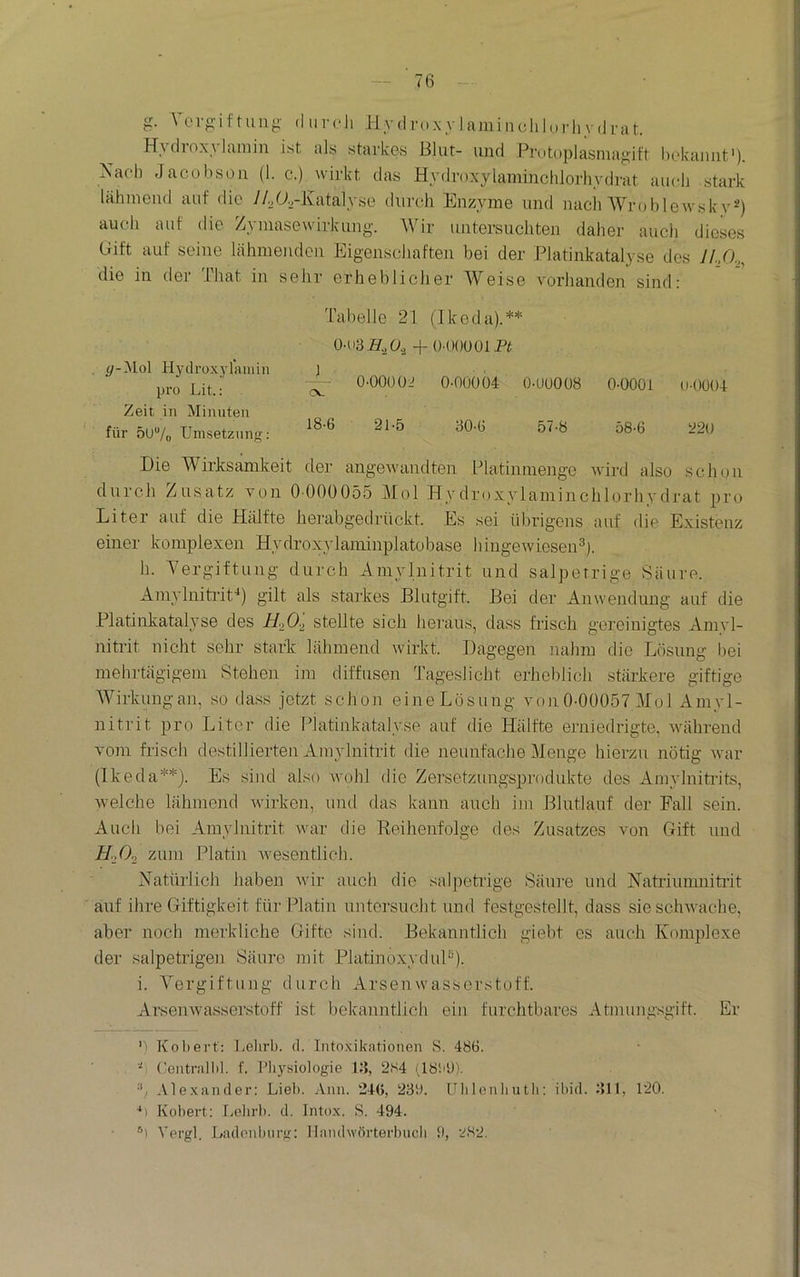 g. Vergiftung diircli .liycli’oxylaminclilorhvdrat. Hydroxylamin ist als starkes Blut- imd Prutoplasmagift hekannt'). Xacdi Jacobson (1. c.) wirkt das Hydroxylaminchlorhydrat auch stark lähmend auf die //vO^-ivatalyse durch Enzyme und nach Wrohlewsky^) auch auf die Zyinasewirkung. Wir untersuchten daher aucli dieses Gift auf seine lähmenden Eigenschaften bei der .Platinkatalyse des die in der That in sehr erheblicher Weise vorhanden sind: . Hydroxylamin pro Lit.: Zeit in Minnten für 50'*/,, Umsetziinfr; Tabelle 21 (Ikeda).** ü-OJÄOa + (MK)üülPt O-OÜÜO.^ 0-00Ü04 0.UU0Ü8 0-0001 o-OÜOt 18-6 21-5 30-6 57-8 58-6 220 Die Wirksamkeit der angewandten Platinmenge wird also schon durch Zusatz von 0-000055 Mol Hydroxylaminchlorhydrat pro Liter aut die Hälfte herabgedrückt. Es sei übrigens auf die Existenz einer komplexen Hydroxylaininplatobase hingewiesen®). h. Vergiftung durch Amylnitrit und salpetrige Säure. Amylnitiüt'*) gilt als starkes Blutgift. Bei der Anwendung auf die Blatinkatalyse des stellte sich heraus, dass frisch gereinigtes Amvl- nitrit nicht sehr starL lähmend wirkt. Dagegen nahm die Jjösung l)ei mehrtägigem Stehen im diffusen Tageslicht erheblich stärkere giftige Wirkung an, so dass jetzt schon eineLösung von 0-00057 Mol Amyl- nitrit pro Liter die Piatinkatalyse auf die Hälfte erniedrigte, während vom frisch destillierten Amylnitrit die neunfache Menge hierzu nötig war (Ikeda**j. Es sind also Avohl die Zersetzungsprodukte des Amylnitidts, Aveiche lähmend Avirken, und das kann anch im Blutlanf der Fall sein. Auch bei Amylnitrit war die Reihenfolge des Zusatzes von Gift und H./)^ zum Platiii Avesentlich. Natürlich haben Avir auch die salpetrige Säure und Natriumnitrit auf ihre Giftigkeit für Platin untersucht und festgestellt, dass sie scliAvache, aber noch merkliche Gifte sind. Bekanntlich giebt es auch Komplexe der salpetrigen Säure mit PlatinoxyduP). i. Yergiftiing durch Arsen Wasserstoff. Arsemvasserstoff ist bekanntlich ein furchtbares Atmungsgift. Er ') Kol)ert; Ivelirl). d. Intoxikntionen S. 486. t (;eiitrnll>l. f. IMiysiologie 18, 2S4 .VI exander: Liei). Ami. 246, 239. Uli louliutli: ihid. 811, 120. ^1 Kobert: rmlirh. d. Intox. S. 494. •'m Vergl. Ladonbnrg: Haiulwörterbucli 9, 282.