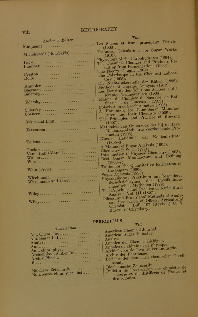 Author or Editor Maquenne Mittelstaedt (Bourbakis).. Pavy Plimmer. Preston. . Rolfe Rumpler. Sherman. Sidersky. Sidersky. Spencer Sykes and Ling Tervooren Tollens Tucker Van’t Hoff (Marsh) Walker Ware Wein (Frew) Wiechmann. Wiedemann and Ebert. Title leurs principaux for Sugar Works dif- de Raf- Les Sucres et leurs princmaux D6rivds (1900). Technical Calculations Physiology of the Carbohydrates (1894). The Chemical Changes and Products Re- sulting from Fermentations (lOLMJ. The Theory of Light (1901). . , , The Polariscope in the Chemical Labora- Die^Nmhtzuckerstoffe der Ruben (1898). Methods of Organic Analysis (191-). Les Densitds des Solutions Sucrdes a fdrentes Temperatures (1908). Manuel du Chimiste de Sucrene finerie et de Glucoserie (l »9t , Polarisation et Sacchanmdtne (1908). Sidersky A Handbook for Cane-Sugar Man'ufac- turers and their Chemists (1906). The Principles and Practice of Bievwng Methoden van Onderzoek der bij de Java Rietsuiker-Industne voorkomende Pi IvuKes^Vandbuch der Kohlenhydrate A Manual of Sugar Analysis (1905). Beet Sugar Manufacture and Rthmng Tables°for7 the Quantitative Estimation of the Sugars (1896). SgSwESSr fflLm ponderer ChSscheffihoden (1899). . Th^Principles and Practice of Agricultura Chemists. Bull. 107 (Revised) U. S. Bureau of Chemistry. Wiley. Wiley. Abbreviation Am. Chem. Jour Am. Sugar Ind Analyst Ann - Ann. chim’. phys.. ■•••••■• Archief Java Suiker Ind... ■ Archiv Pharm Ber Biochem. Zeitschrift. . . • • • Bull, assoc, chim. suer, dist PERIODICALS Title American Chemical Journal. American Sugar Industry. Annalen der Chemie (Liebig’s). attE chemischeQ Gese.l- schaft. . ... des colonies.