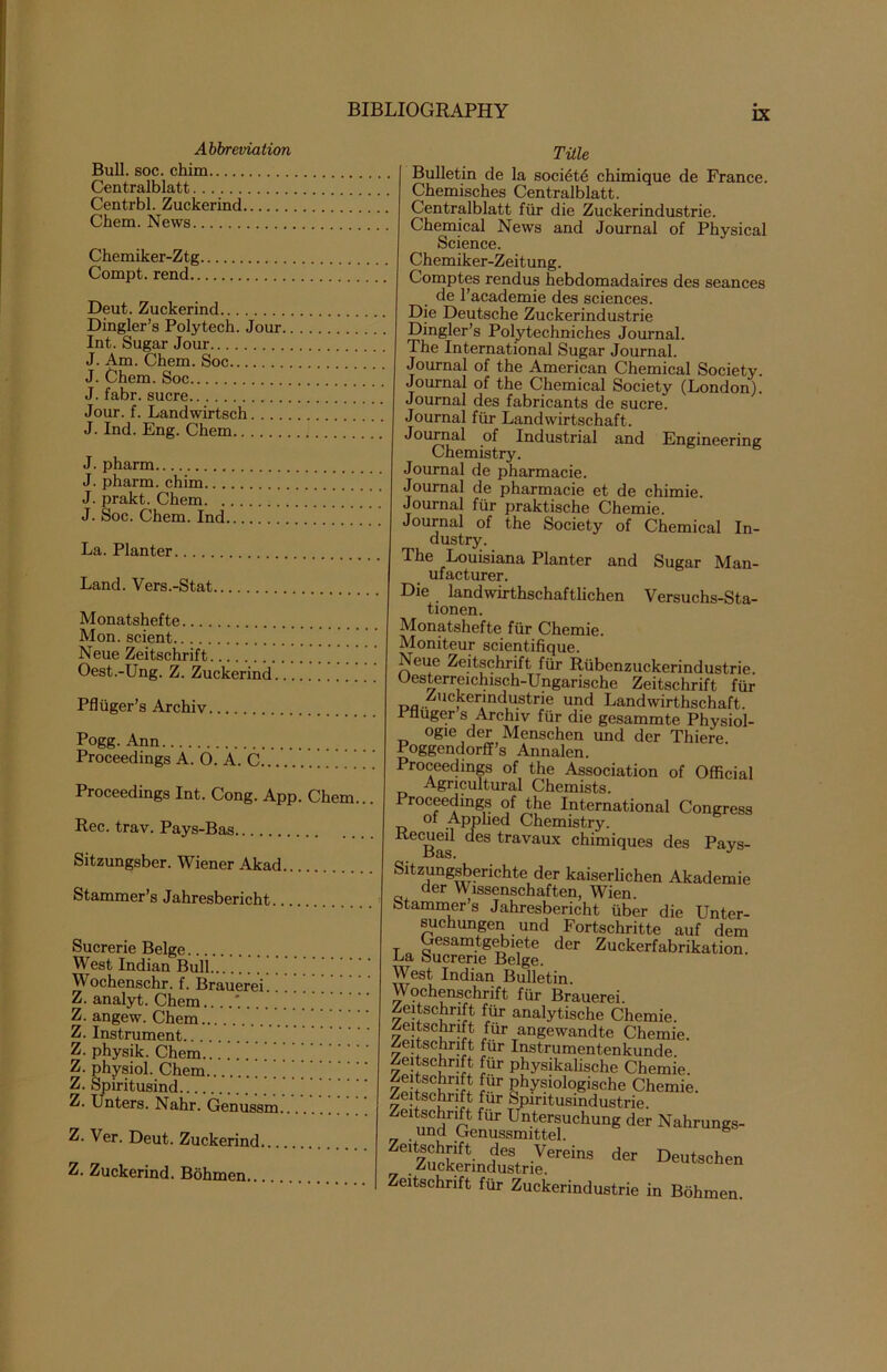 Abbreviation Bull. soc. chim Centralblatt Centrbl. Zuckerind Chem. News Chemiker-Ztg Compt. rend Deut. Zuckerind Dingler’s Polytech. Jour Int. Sugar Jour J. Am. Chem. Soc J. Chem. Soc J. fabr. sucre Jour. f. Landwirtsch J. Ind. Eng. Chem J. pharm J. pharm. chim J. prakt. Chem J. Soc. Chem. Ind La. Planter Land. Vers.-Stat Monatshefte Mon. scient Neue Zeitschrift Oest.-Ung. Z. Zuckerind Pfl tiger’s Archiv Pogg. Ann Proceedings A. 0. A. C Proceedings Int. Cong. App. Chem... Rec. trav. Pays-Bas Sitzungsber. Wiener Akad Stammer’s Jahresbericht Sucrerie Beige West Indian Bull Wochenschr. f. Brauerei.. Z. analyt. Chem Z. angew. Chem Z. Instrument Z. physik. Chem ’ ’ ] ‘ Z. physiol. Chem ! ’ Z. Spiritusind Z. Unters. Nahr. Genussm Z. Ver. Deut. Zuckerind... Z. Zuckerind. Bohmen Title Bulletin de la society chimique de France. Chemisches Centralblatt. Centralblatt fur die Zuckerindustrie. Chemical News and Journal of Physical Science. Chemiker-Zeitung. Comptes rendus hebdomadaires des seances de l’academie des sciences. Die Deutsche Zuckerindustrie Dingler’s Polytechniches Journal. The International Sugar Journal. Journal of the American Chemical Society. Journal of the Chemical Society (London). Journal des fabricants de sucre. Journal fur Landwirtschaft. Journal of Industrial and Engineering Chemistry. Journal de pharmacie. Journal de pharmacie et de chimie. Journal fur praktische Chemie. Journal of the Society of Chemical In- dustry. Ihe Louisiana Planter and Sugar Man- ufacturer. Die landwirthschaftlichen Versuchs-Sta- tionen. iur vmemie. Moniteur scientifique. Neue Zeitschrift fur Riibenzuckerindustrie. Uesterreichisch-Ungarische Zeitschrift fur .Zuckerindustrie und Landwirthschaft. Pnuger s Archiv fur die gesammte Physiol- ogie der Menschen und der Thiere Poggendorff’s Annalen. Proceedings of the Association of Official Agricultural Chemists. Proceedings of the International Congress ot Applied Chemistry. 1 lias deS travaux chimiques des Pays- aitzungsDerichte der kaiserlichen Akademie der Wissenschaften, Wien. Stammer’s Jahresbericht fiber die Unter- suchungen und Fortschritte auf dem Cesamtgebiete der Zuckerfabrikation. Ta Sucrerie Beige. West Indian Bulletin. Wochenschrift fiir Brauerei Zeitschrift fur analytische Chemie. Zeitschrift fur angewandte Chemie. Zeitschrift fur Instrumentenkunde. Zeitschrift fur physikalische Chemie. Zeitschrift fur physiologische Chemie. Zeitschrift fur Spintusindustrie. SrOenStta°hUng d6r Nahru”gs' Ze>crker‘„d„esStriICreiM der DeUteh“ Zeitschrift fiir Zuckerindustrie in Bohmen.