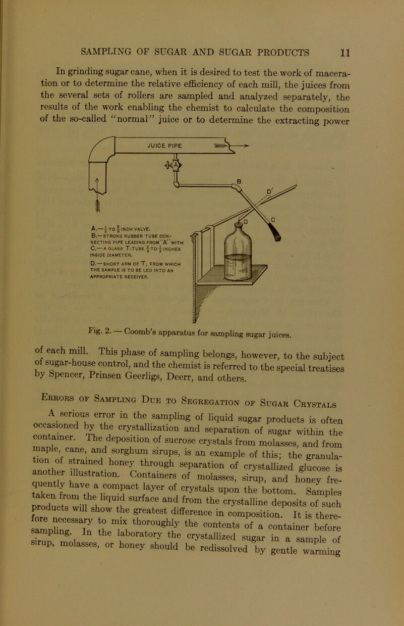 In grinding sugar cane, when it is desired to test the work of macera- tion or to determine the relative efficiency of each mill, the juices from the several sets of rollers are sampled and analyzed separately, the results of the work enabling the chemist to calculate the composition of the so-called “normal” juice or to determine the extracting power JUICE PIPE A. —A TO | INCH VALVE. B. —STRONG RUBBER TUBE CON- NECTING PIPE LEADING FROmA”wITH C, — A GLASS T-TUBE |to-j INCHES INSIDE DIAMETER. D, —SHORT ARM OP T, FROM WHICH THE SAMPLE IS TO BE LED INTO AN APPROPRIATE RECEIVER. Fig. 2. Coomb’s apparatus for sampling sugar juices. of each mill. This phase of sampling belongs, however, to the subject o sugar-house control, and the chemist is referred to the special treatises by bpencer, Prmsen Geerligs, Deerr, and others. Errors of Sampling Due to Segregation of Sugar Crystals A serious error in the sampling of liquid sugar products is often container^ Th d 1011 and reparation of sugar within the container. The deposition of sucrose crystals from molasses, and from tion nfT6’ ad,sorghu” 51ruPs' is ™ example of this; the granula- n of strained honey through separation of crystallized glucose is another illustration. Containers of molasses, sirup, and honey fre- tate fr haV,e a,ComPact of petals upon the bottom. Samples taken from the liquid surface and from the crystalline deposits of such P oducts will show the greatest difference in composition. It is there- amp“n°rTn ft th7Ughly the °f a —e1; sampling In the laboratory the crystallized sugar in a sample of sirup, molasses, or honey should be redissolved by gentle warming