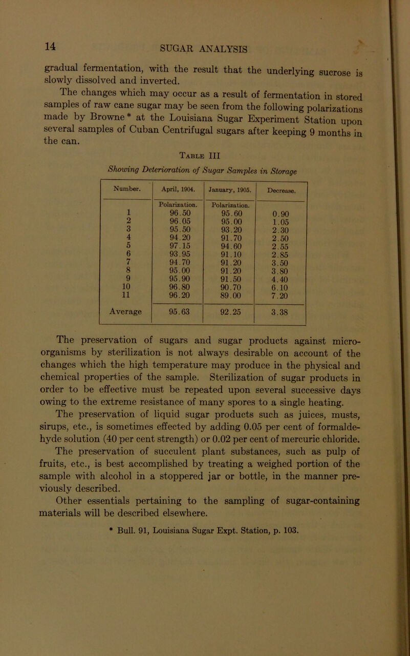 V gradual fermentation, with the result that the underlying sucrose is slowly dissolved and inverted. The changes which may occur as a result of fermentation in stored samples of raw cane sugar may be seen from the following polarizations made by Browne* at the Louisiana Sugar Experiment Station upon several samples of Cuban Centrifugal sugars after keeping 9 months in the can. Table III Showing Deterioration of Sugar Samples in Storage Number. April, 1904. January, 1905. Decrease. 1 Polarization. 96.50 Polarization. 95.60 0.90 2 96.05 95.00 1.05 3 95.50 93.20 2.30 4 94.20 91.70 2.50 5 97.15 94.60 2.55 6 93.95 91.10 2.85 7 94.70 91.20 3.50 8 95.00 91.20 3.80 9 95.90 91.50 4.40 10 96.80 90.70 6.10 11 96.20 89.00 7.20 Average 95.63 92.25 3.38 The preservation of sugars and sugar products against micro- organisms by sterilization is not always desirable on account of the changes which the high temperature may produce in the physical and chemical properties of the sample. Sterilization of sugar products in order to be effective must be repeated upon several successive days owing to the extreme resistance of many spores to a single heating. The preservation of liquid sugar products such as juices, musts, sirups, etc., is sometimes effected by adding 0.05 per cent of formalde- hyde solution (40 per cent strength) or 0.02 per cent of mercuric chloride. The preservation of succulent plant substances, such as pulp of fruits, etc., is best accomplished by treating a weighed portion of the sample with alcohol in a stoppered jar or bottle, in the manner pre- viously described. Other essentials pertaining to the sampling of sugar-containing materials will be described elsewhere. * Bull. 91, Louisiana Sugar Expt. Station, p. 103.