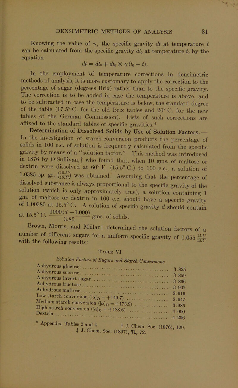 Knowing the value of 7, the specific gravity dt at temperature t can be calculated from the specific gravity dt0 at temperature t0 by the equation dt = dto -f- dto X y (to — t). In the employment of temperature corrections in densimetric methods of analysis, it is more customary to apply the correction to the percentage of sugar (degrees Brix) rather than to the specific gravity. The correction is to be added in case the temperature is above, and to be subtracted in case the temperature is below, the standard degree of the table (17.5° C. for the old Brix tables and 20° C. for the new tables of the German Commission). Lists of such corrections are affixed to the standard tables of specific gravities.* Determination of Dissolved Solids by Use of Solution Factors. — In the investigation of starch-conversion products the percentage of solids in 100 c.c. of solution is frequently calculated from the specific gravity by means of a solution factor.” This method was introduced in 1876 by O’Sullivan, f who found that, when 10 gms. of maltose or dextrin were dissolved at 60° F. (15.5° C.) to 100 c.c., a solution of 1.0385 sp. gr. (jffs) was obtained. Assuming that the percentage of dissolved substance is always proportional to the specific gravity of the solution (which is only approximately true), a solution containing 1 gm. of maltose or dextrin in 100 c.c. should have a specific gravity of 1.00385 at 15.5° C. A solution of specific gravity d should contain at 15.5° C -1-000) 3.85 gms. of solids. Brown, Morris, and Millar J determined the solution factors of a number of different sugars for a uniform specific gravity of 1.055—1 with the following results: 15-5° Table VI Solution Factors of Sugars and Starch Conversions Anhydrous glucose Anhydrous sucrose Anhydrous invert sugar Anhydrous fructose Anhydrous maltose Low starch conversion ([a]^ = +149.7) Medium starch conversion ([aj^ =+173.9) High starch conversion ([a]^ = +188.6) Dextrin 3.825 3.859 3.866 3.907 3.916 3.947 3.985 4.000 4.206 * Appendix, Tnb.es 2 and 4. f J. Chen,. Soe. (1876), 129. I J. Chem. Soc. (1897), 71, 72.