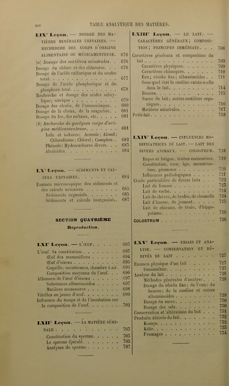 LiIX.0 Leçon. DOSAGE DES MA- TIÈRES MINÉRALES URINAIRES. RECHERCHE DES CORPS D’ORIGINE ALIMENTAIRE OU MÉDICAMENTEUSE. G76 (a) Dosage des matières minérales. . G7G Dosage Gu chlore et des chlorures. . . G76 Dosage de l’acide sulfurique et du soufre total 677 Dosage de l’acide phosphorique et du phosphore total 678 Recherche et dosage des acides salicy- lique; nitrique 679 Dosage des alcalis, de l’ammoniaque. . 680 Dosage de la chaux, de la magnésie. . 681 Dosage du fer, des métaux, etc 681 [b) Recherche de quelques corps d'ori- gine médicamenteuse 681 Iode et iodures ; Arsenic ; Alcool ; Chloroforme ; Chloral ; Camphre.. 682 Phénols ; Hydrocarbures divers. . . 685 Alcaloïdes 084 LXe Leçon. SÉDIMENTS ET CAL- CULS URINAIRES 684 Ezamcn microscopique des sédiments et des calculs urinaires 685 Sédiments organisés 685 Sédiments et calculs inorganisés. 687 SECTION QUATRIÈME Reproduction. L\IIIC Leçon. — LE LAIT. — CARACTÈRES GÉNÉRAUX ; COMPOSI- TION; PRINCIPES IMMÉDIATS. . . 708 Caractères généraux et composition du lait 709 Caractères physiques 709 Caractères chimiques 710 Eau; résidu fixe; albuminoïdes . . 711 Sous quel état la caséine existe-t-elle dans le lait 714 Beurre 715 Sucre de lait; autres matières orga- niques 716 Matières minérales 717 Petit-lait 718 LXIYe Leçon. — INFLUENCES MO- DIFICATRICES DU LAIT. LAIT DES DIVERS ANIMAUX. COLOSTRUM. 718 Repos et fatigue, traites successives. 719 Constitution, race, âge, menstrua- tion, grossesse 720 Influences pathologiques 721 Etude particulière de divers laits . . . 722 Lait de femme 723 Lait de vache 724 Lait de chèvre, de brebis, de chamelle 724 Lait d’ânessc, de jument 725 Lait de chienne, de truie, d’hippo- potame • • 726 COLOSTRUM 726 LXIe Leçon. — l’œuf L’œuf. Sa constitution Œuf des mammifères Œuf d’oiseau Coquille, membranes, chambre à air. Composition moyenne de l’œuf. . . Albumen de l’œuf d’oiseau Substances albuminoïdes Matières accessoires Vitellus ou jaune d'œuf Inlluence du temps et de l'incubation sur la composition de l’œuf LXIl0 Leçon. —LA MATIÈRE SÉMI- NALE Constitution du sperme Le sperme éjaculé Analyses de sperme 695 695 694 695 696 696 697 697 698 699 702 705 705 705 707 LXXe Leçon. ESSAIS ET ANA- LYSE. CONSERVATION ET DÉ- RIVÉS DU LAIT Examen physique d’un lait Ltensimétrie. . . Analyse du lait Méthodes générales d’analyse. . . Dosage du résidu fixe; de l’eau; du beurre; de la caséine et autres albuminoïdes Dosage du sucre Dosage des sels. . Conservation et altérations du lait . . . Produits dérivés du lait • Kumys Kélir Fromages 727 727 727 728 728 729 750 750 751 732 732 753 734