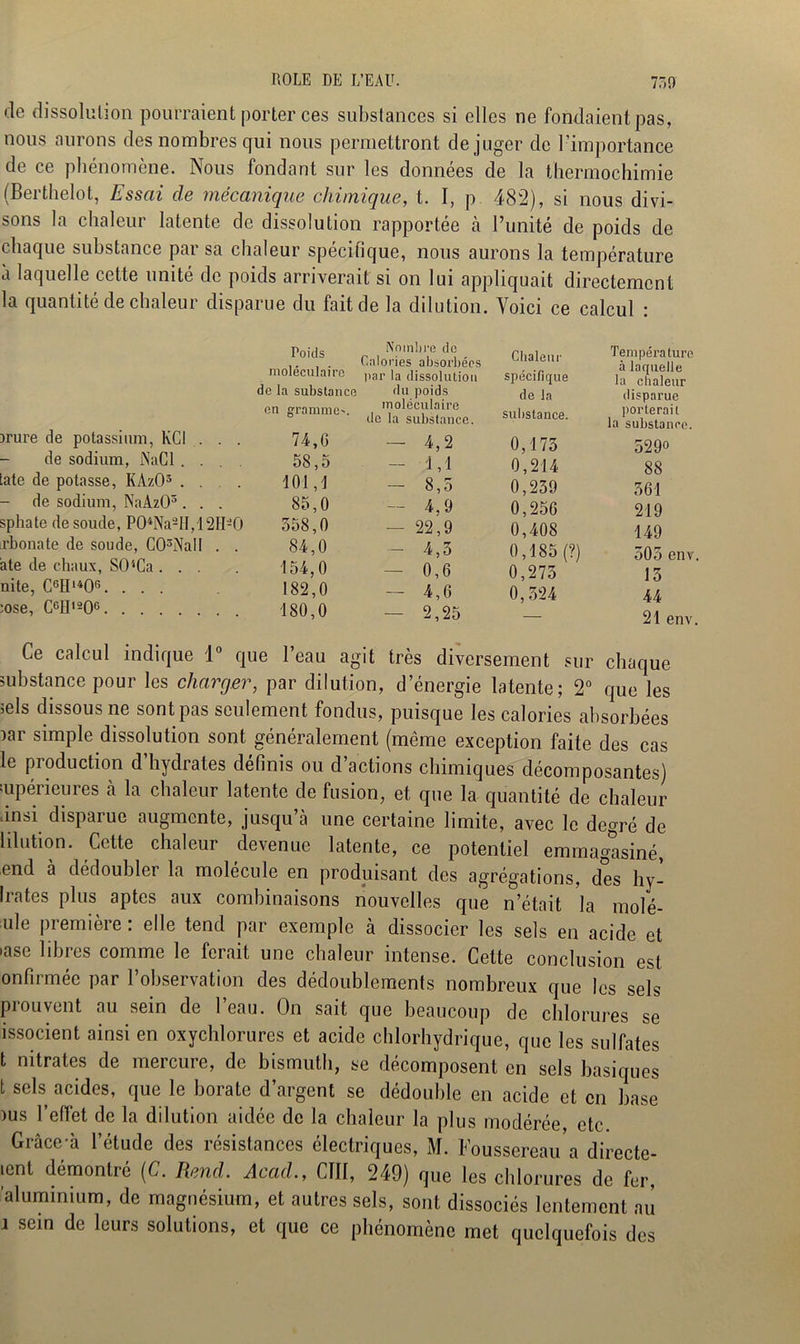 ROLE DE L’EAU. 7.“9 de dissolution pourraient porter ces substances si elles ne fondaient pas, nous aurons des nombres qui nous permettront dé juger de l’importance de ce phénomène. Nous fondant sur les données de la thermochimie (Berthelet, Essai de mécanique chimique, t. I, p 482), si nous divi- sons la chaleur latente de dissolution rapportée à l’unité de poids de chaque substance par sa chaleur spécifique, nous aurons la température a laquelle cette unité de poids arriverait si on lui appliquait directement la quantité de chaleur disparue du fait de la dilution. Voici ce calcul : jrure de potassium, KCI . . . de sodium, JNaCl . . . . tate de potasse, KAzO3 . . de sodium, NaAzO3 . . . sphate de soude, P04Na2tI,12H-0 xbonate de soude, C03NalI . . ate de chaux, S04Ca ... nite, C6H,40G. ... :ose, C6H1206 Poids moléculaire de la substance en gramme-. Nombre de Calories absorbées par la dissolution du poids moléculaire de la substance. 74, G - 4,2 58,5 - 1,1 101,1 — 8,5 85,0 - 4,9 558,0 — 22,9 84,0 - 4,5 '154,0 — 0,6 182,0 — 4,6 180,0 — 2,25 Chaleur Température spécifique à laquelle la chaleur de la substance. disparue porterait la substance. 0,175 529° 0,214 88 0,259 561 0,256 219 0,408 149 0,185 (?) 505 env. 0,275 15 0,524 44 — 21env. Ce calcul indique 1° que l’eau agit très diversement sur chaque substance pour les charger, par dilution, d’énergie latente; 2° que les sels dissous ne sont pas seulement fondus, puisque les calories absorbées ’ar simple dissolution sont généralement (même exception faite des cas le production d’hydrates définis ou d’actions chimiques décomposantes) supérieures à la chaleur latente de fusion, et que la quantité de chaleur dnsi disparue augmente, jusqu’à une certaine limite, avec le degré de lilution. Cette chaleur devenue latente, ce potentiel emmagasiné, end à dédoubler la molécule en produisant des agrégations, des hy- Irates plus aptes aux combinaisons nouvelles que n’était la molé- ule première : elle tend par exemple à dissocier les sels en acide et *ase libres comme le ferait une chaleur intense. Cette conclusion est onfirméc par l’observation des dédoublements nombreux que les sels prouvent au sein de l’eau. On sait que beaucoup de chlorures se issocient ainsi en oxychlorures et acide chlorhydrique, que les sulfates t nitrates de mercure, de bismuth, se décomposent en sels basiques t sels acides, que le borate d’argent se dédouble en acide et en base )us l’effet de la dilution aidée de la chaleur la plus modérée, etc. Grâce-à l’étude des résistances électriques, M. Foussereau a directe- ment démontré [C. Rend. Acad., CII1, 249) que les chlorures de fer, aluminium, de magnésium, et autres sels, sont dissociés lentement au 1 sein de leurs solutions, et que ce phénomène met quelquefois des