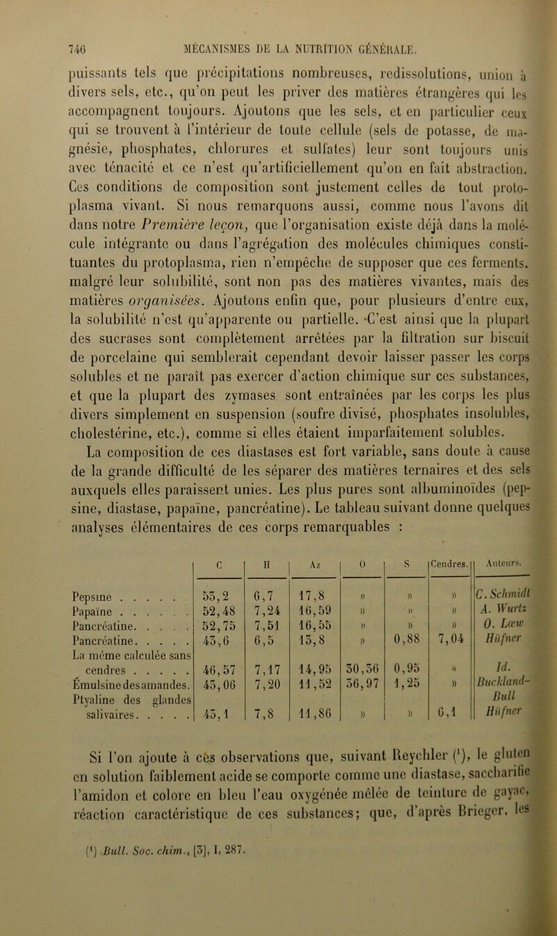 puissants tels que précipitations nombreuses, redissolutions, union à divers sels, etc., qu’on peut les priver des matières étrangères qui les accompagnent toujours. Ajoutons que les sels, et en particulier ceux qui se trouvent à l’intérieur de toute cellule (sels de potasse, de ma- gnésie, phosphates, chlorures et sulfates) leur sont toujours unis avec ténacité et ce n’est qu’artificiellement qu’on en fait abstraction. Ces conditions de composition sont justement celles de tout proto- plasma vivant. Si nous remarquons aussi, comme nous l’avons dit dans notre Première leçon, que l’organisation existe déjà dans la molé- cule intégrante ou dans l’agrégation des molécules chimiques consti- tuantes du protoplasma, rien n’empêche de supposer que ces ferments, malgré leur solubilité, sont non pas des matières vivantes, mais des matières organisées. Ajoutons enfin que, pour plusieurs d’entre eux, la solubilité n’est qu’apparente ou partielle. -C’est ainsi que la plupart des sucrases sont complètement arrêtées par la filtration sur biscuit de porcelaine qui semblerait cependant devoir laisser passer les corps solubles et ne paraît pas exercer d’action chimique sur ces substances, et que la plupart des zymases sont entraînées par les corps les plus divers simplement en suspension (soufre divisé, phosphates insolubles, cholestérine, etc.), comme si elles étaient imparfaitement solubles. La composition de ces diastases est fort variable, sans doute à cause de la grande difficulté de les séparer des matières ternaires et des sels auxquels elles paraissent unies. Les plus pures sont albuminoïdes (pep- sine, diastase, papaïne, pancréatine). Le tableau suivant donne quelques analyses élémentaires de ces corps remarquables : C 11 Az 0 s Cendres. Ailleurs. Pepsine 55,2 6,7 17,8 a i> )) C. Schmidt Papaïne 52,48 7,24 16,59 » ' )) » A. Wurlz Pancréatine 52,75 7,51 16,55 » » )) 0. Lœw Pancréatine 45,6 6,5 15,8 » 0,88 7,04 Hiifner La même calculée sans cendres 46,57 7,17 14,95 50,56 0,95 Id. Emulsine desamandes. 45,06 7,20 11,52 56,97 1,25 » BucJîland- Ptyaline des glandes salivaires 45,1 T,8 11,86 » » 6,1 Bull Hiifner Si l’on ajoute à cês observations que, suivant Reychler (l), le gluten en solution faiblement acide se comporte comme une diastase, saccharific l’amidon et colore en bleu l’eau oxygénée mêlée de teinture de gayac, réaction caractéristique de ces substances; que, d’après Briegcr, les y (*) (*) Bull. Soc. chim., [3], I, 287.