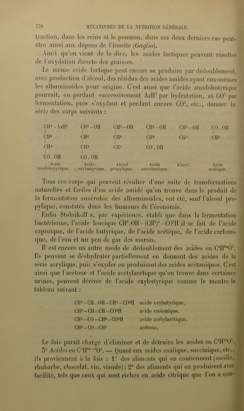 traction, dans les reins et le poumon, dans ces deux derniers cas peut- être aussi aux dépens de l’inositc (Gaglio). Ainsi qu on vient de le dire, les acides lactiques peuvent résulter de l’oxydation directe des graisses. ' Le même acide lactique peut encore se produire par dédoublement, avec production d’alcool, des résidus des acides amidés ayant eux-mêmes les albuminoïdes pour origine. C’est ainsi que l’acide amidobutyrique pourrait, en perdant successivement AzH2 par hydratation, et CO2 par fermentation, puis s’oxydant et perdant encore CO2, etc., donner la série des corps suivants : CIE-AzIE | cie-on 1 CIE-OH | CIE-OII CIE-OH CO. OH CH2 1 CIE | CH2 | CH2 CIE CH3 CIE 1 CIE CIE | CO. OH - - o O a o _ o Acide Acide Alcool Acide Alcool. Acide amidobutyrique. y. oxybutyrique. propylique. sarcolactique. acétique. Tous ces corps qui peuvent résulter d’une suite de transformations naturelles et faciles d’un acide amidé qu’on trouve dans le produit de la fermentation anaérobie des albuminoïdes, ont été, sauf l’alcool pro- pylique, constatés dans les humeurs de l’économie. Enlin Stolnikoff a, par expérience, établi que dans la fermentation bactérienne, l’acide leucique CH2.0H-(CIP)*-C021I il se fait de l’acide caproïque, de l’acide butyrique, de l’acide acétique, de l’acide carboni- que, de l’eau et un peu de gaz des marais. Il est encore un autre mode de dédoublement des acides en CnHînOs. Ils peuvent se déshydrater partiellement en donnant des acides de la série acrylique, puis s’oxyder en produisant des acides acétoniques. C'est ainsi que l’acétone et l’acide acétylaeétique qu’on trouve dans certaines urines, peuvent dériver de l’acide oxybulyrique comme le montre le tableau suivant : Cil--CH. OU-CIE-COU CH3-CH=CH-C0*II CH5- CO - CIE - CO-II Cil3 — CO—CIE acide oxybutyrique. aride crotonique. acide acétylaeétique. acétone. # Le foie paraît chargé d’éliminer et de détruire les acides en CnIP0’. 5° Acides en CIP~20\— Quant aux acides oxalique, succinique, etc., ils proviennent à la fois : 1 des aliments qui en contiennent (oseille, rhubarbe, chocolat, vin, viande); 2° des aliments qui en produisent avec facilité, tels que ceux qui sont riches en acide citrique que l’on a con-