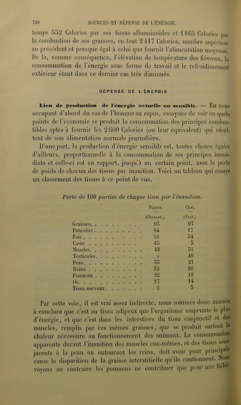 temps 552 Calories par ses tissus albuminoïdes et 1865 Calories par la combustion de ses graisses, en tout 2 417 Calories, nombre supérieur au précédent et presque égal à celui que fournit l’alimentation moyenne. De là, comme conséquence, l’élévation de température des fiévreux, la consommation de l’énergie sous forme de travail et le refroidissement extérieur étant dans ce dernier cas très diminués. DÉPENSE DE L’ÉNERGIE Lieu «le production de l’énergie actuelle ou sensible. — En nous occupant d’abord du cas.de l’homme au repos, essayons de voir en quels points de l’économie se produit la consommation des principes combus- tibles aptes à fournir les 2 600 Calories (ou leur équivalent) qui résul- tent de son alimentation normale journalière. D’une part, la production d’énergie sensibls est, toutes choses égales d’ailleurs, proportionnelle à la consommation de ses principes immé- diats et celle-ci est en rapport, jusqu’à un certain point, avec la perte de poids de chacun des tissus par inanition. Voici un tableau qui essaye un classement des tissus à ce point de vue. Perte cle 100 parties de chaque tissu par Vinanition, Pigeon. Chat. (Chossat.) (Voit.) Graisses ... 93 97 Pancréas ... 64 17 Foie ... 52 54 Cœur . . 45 5 Muscles . . . 42 31 Testicules 40 Peau ... 35 21 Reins . ... 32 26 Poumons ... 22 18 Os ... 17 14 Tissu nerveux. . . . ... 2 5 Par cette voie, il est vrai assez indirecte, nous sommes donc amenés à conclure que c’est au tissu adipeux (pie l’organisme emprunte le plus d’énergie, et que c’est dans les interstices du tissu conjonctif et des muscles, remplis par ces mêmes graisses, que se produit surtout la chaleur nécessaire au fonctionnement des animaux. La consommation apparente durant l’inanition des muscles eux-mêmes, et des tissus souH jacents à la peau ou entourant les reins, doit avoir pour principa c cause la disparition de la graisse interstitielle qu’ils contiennent. Non® voyons au contraire les poumons ne contribuer que pour une fai >c