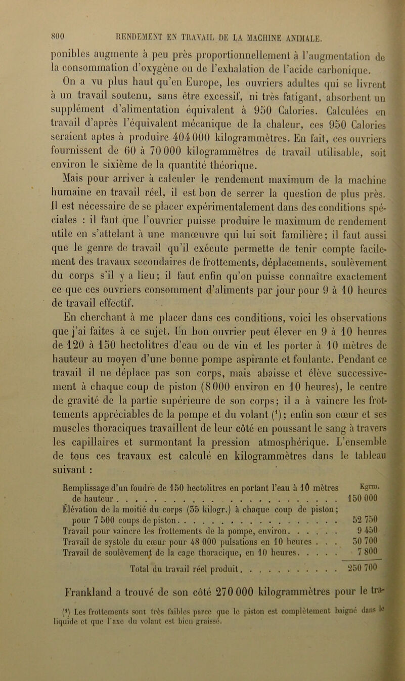 ponibles augmente à peu près proportionnellement à l’augmentation de la consommation d’oxygène ou de l’exhalation de l’acide carbonique. On a vu plus haut qu’en Europe, les ouvriers adultes qui se livrent a un travail soutenu, sans être excessit, ni très fatigant, absorbent un supplément d’alimentation équivalent à 950 Calories. Calculées en travail d’après l’équivalent mécanique de la chaleur, ces 950 Calories seraient aptes à produire 404 000 ldlogrammètres. En fait, ces ouvriers fournissent de 60 tà 70 000 ldlogrammètres de travail utilisable, soit environ le sixième de la quantité théorique. Mais pour arriver à calculer le rendement maximum de la machine humaine en travail réel, il est bon de serrer la question de plus près. Il est nécessaire de se placer expérimentalement dans des conditions spé- ciales : il faut que l’ouvrier puisse produire le maximum de rendement utile en s’attelant à une manœuvre qui lui soit familière; il faut aussi que le genre de travail qu’il exécute permette de tenir compte facile- ment des travaux secondaires de frottements, déplacements, soulèvement du corps s’il y a lieu; il faut enfin qu’on puisse connaître exactement ce que ces ouvriers consomment d’aliments par jour pour 9 à 10 heures de travail effectif. En cherchant à me placer dans ces conditions, voici les observations que j’ai faites à ce sujet. Un bon ouvrier peut élever en 9 à 10 heures de 120 à 150 hectolitres d’eau ou de vin et les porter à 10 mètres de hauteur au moyen d’une bonne pompe aspirante et foulante. Pendant ce travail il ne déplace pas son corps, mais abaisse et élève successive- ment à chaque coup de piston (8000 environ en 10 heures), le centre de gravité de la partie supérieure de son corps; il a à vaincre les frot- tements appréciables de la pompe et du volant (*) ; enfin son cœur et ses muscles thoraciques travaillent de leur côté en poussant le sang à travers les capillaires et surmontant la pression atmosphérique. L’ensemble de tous ces travaux est calculé en ldlogrammètres dans le tableau suivant : Remplissage d’un foudre de 150 hectolitres en portant l’eau à 10 mètres Kgrra. de hauteur 150 000 Élévation de la moitié du corps (55 kilogr.) à chaque coup de pistou ; pour 7 500 coups de piston 52 750 Travail pour vaincre les frottements de la pompe, environ 9 450 Travail de systole du cœur pour 48 000 pulsations en 10 heures ... 50 700 Travail de soulèvement de la cage thoracique, en 10 heures 7 800 Total du travail réel produit 250 700 Frankland a trouvé de son côté 270 000 ldlogrammètres pour le tra- (*) Les frottements sont très faibles parce que le piston est complètement baigné dans le liquide et que l'axe du volant est bien graissé.