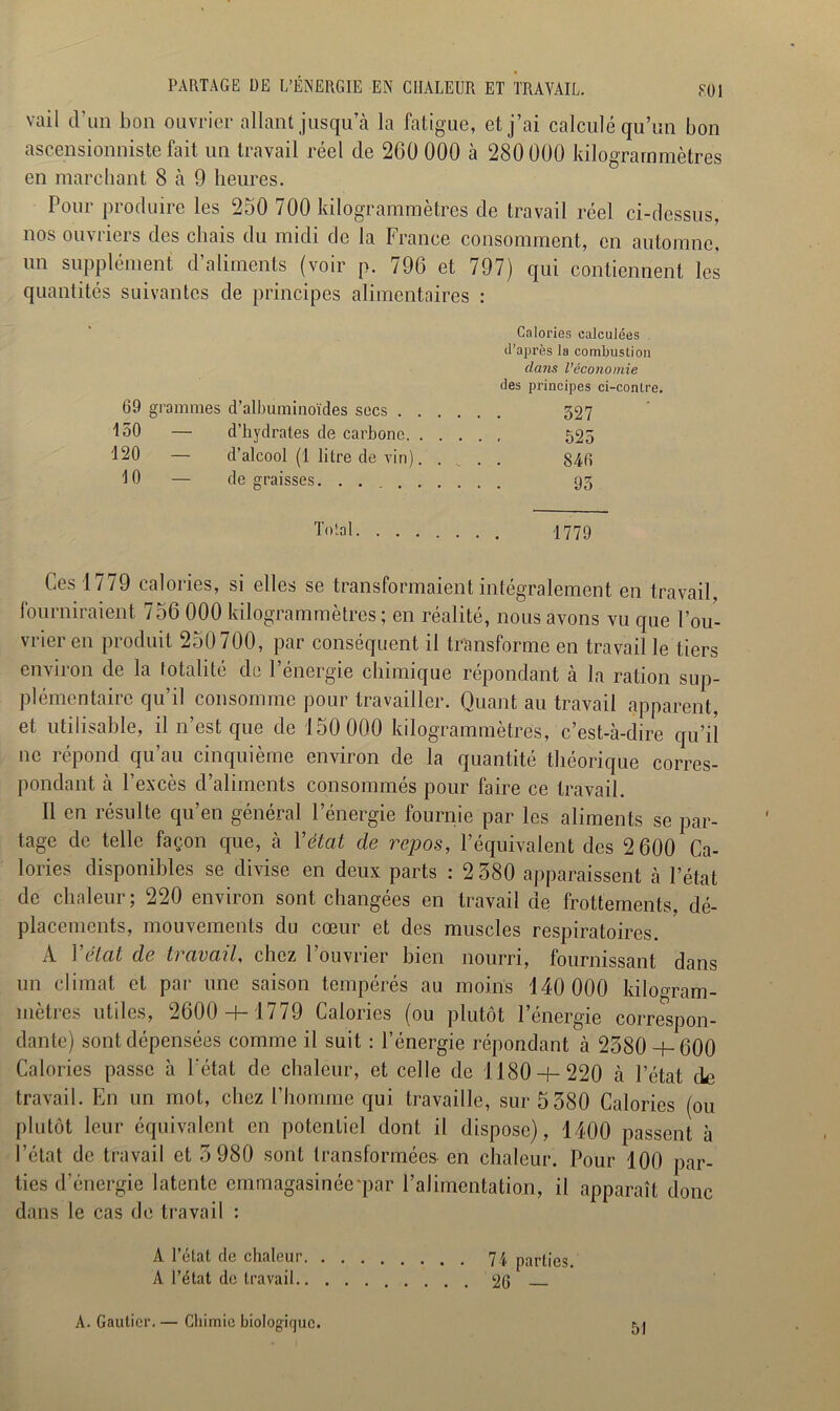vail d’un bon ouvrier allant jusqu a la fatigue, et j’ai calculé qu’un bon ascensionniste fait un travail réel de 260 000 à 280 000 kilograrnmètres en marchant 8 à 9 heures. Pour produire les 250 700 kilograrnmètres de travail réel ci-dessus, nos ouvriers des chais du midi de la France consomment, en automne, un supplément d’aliments (voir P. 796 et 797) qui contiennent les quantités suivantes de principes alimentaires : Calories calculées d’après la combustion dans l’économie des principes ci-contre. 69 grammes d’albuminoïdes secs 327 150 — d’hydrates de carbone 525 120 — d’alcool (1 litre de vin). ... 846 10 — dégraissés. 95 Total I779 Ces 1779 calories, si elles se transformaient intégralement en travail, fourniraient 756 000 kilograrnmètres ; en réalité, nous avons vu que l’ou- vrier en produit 250700, par conséquent il transforme en travail le tiers environ de la totalité de l’énergie chimique répondant à la ration sup- plémentaire qu’il consomme pour travailler. Quant au travail apparent, et utilisable, il n’est que de 150 000 kilograrnmètres, c’est-à-dire qu’il ne répond qu’au cinquième environ de la quantité théorique corres- pondant à l’excès d’aliments consommés pour faire ce travail. Il en résulte qu’en général l’énergie fournie par les aliments se par- tage de telle façon que, à Y état de repos, l’équivalent des 2 600 Ca- lories disponibles se divise en deux parts : 2 380 apparaissent à l’état de chaleur; 220 environ sont changées en travail de frottements, dé- placements, mouvements du cœur et des muscles respiratoires. A Vêlât de travail, chez l’ouvrier bien nourri, fournissant dans un climat et par une saison tempérés au moins 140 000 kiIo°ram- mètres utiles, 2600 + 1779 Calories (ou plutôt l’énergie correspon- dante) sont dépensées comme il suit : l’énergie répondant à 2580 + 600 Calories passe à l’état de chaleur, et celle de 1180 + 220 cà l’état de travail. En un mot, chez l’homme qui travaille, sur 5380 Calories (ou plutôt leur équivalent en potentiel dont il dispose), 1400 passent à l’état de travail et 5 980 sont transformées en chaleur. Pour 100 par- ties d’énergie latente emmagasinée'pr l’alimentation, il apparaît donc dans le cas de travail : A l’état de chaleur 74 parties. A l’état de travail 26 A. Gautier. — Chimie biologique. 51