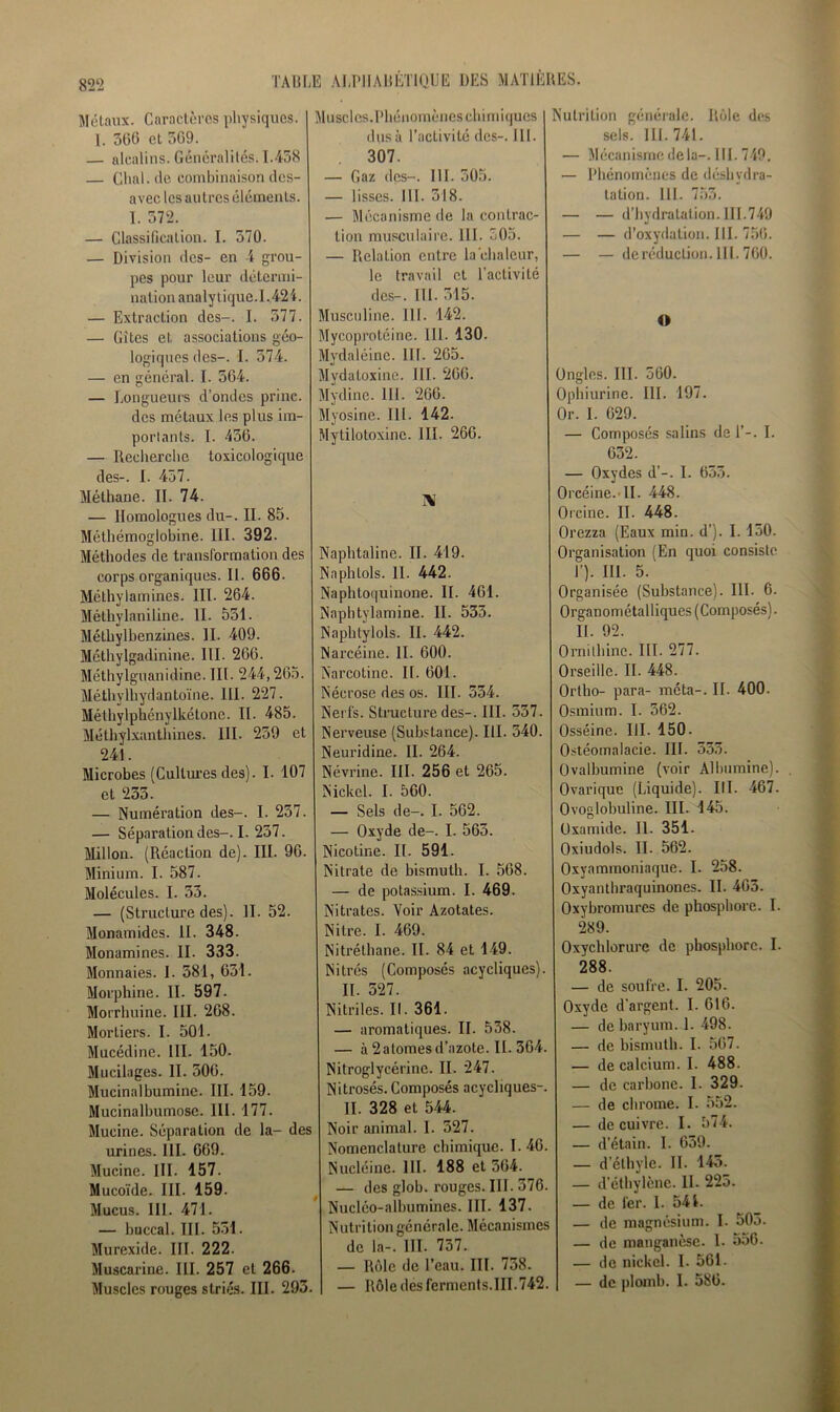 82*2 Métaux. Caractères physiques. I. 366 et 369. — alcalins. Généralités. 1.458 — Chal.de combinaison des- avec les autres éléments. I. 572. — Classification. I. 570. — Division des- en 4 grou- pes pour leur détermi- nation analytique. 1.424. — Extraction des-. I. 577. — Gîtes et associations géo- logiques des-. I. 574. — en général. I. 564. — Longueurs d’ondes princ. des métaux les plus im- portants. I. 436. — Recherche toxicologique des-. I. 457. Méthane. II. 74. — Homologues du-. II. 85. Méthémoglobine. III. 392. Méthodes de transformation des corps organiques. II. 666. Méthylamines. III. 264. Méthylaniline. II. 551. Métliylbenzines. II. 409. Méthylgadinine. III. 266. Méthylguanidine. III. 244,265. Méthylhydantoïne. III. 227. Méthylphénylkétone. II. 485. Méthvlxanthines. III. 259 et 241. Microbes (Cultures des). I. 107 et 235. — Numération des-. I. 257. — Séparation des-. I. 257. Millon. (Réaction de). III. 96. Minium. I. 587. Molécules. I. 33. — (Structure des). II. 52. Monamides. II. 348. Monamines. II. 333. Monnaies. I. 581, 631. Morphine. II. 597. Morrhuine. III. 268. Mortiers. I. 501. Mucédinc. III. 150. Mucilages. II. 506. Mucinalbumine. III. 159. Mucinalbumose. III. 177. Mucine. Séparation de la- des urines. III. 669. Mucine. III. 157. Mucoïde. III. 159. Mucus. III. 471. — buccal. III. 531. Murexide. III. 222. Muscarine. III. 257 et 266. Muscles rouges striés. III. 293. Muscles.Phénomènes chimiques dus à l’activité des-. III. 307. — Gaz des-. III. 305. — lisses. III. 318. — Mécanisme de la contrac- tion musculaire. III. 505. — Relation entre la chaleur, le travail et l’activité des-. III. 315. Musculine. III. 142. Vlycoprotéine. III. 130. Mydaléine. 111. 265. Mvdatoxinc. III. 266. Mydine. III. 266. \Iyosine. III. 142. Mytilotoxine. III. 266. N Naphtaline. II. 419. Nnphlols. II. 442. Naphtoquiuone. II. 461. Naphtylamine. II. 533. Naphtylols. II. 442. Narcéine. II. 600. Narcotinc. II. 601. Nécrose des os. III. 554. Nerfs. Structure des-. III. 557. Nerveuse (Substance). III. 540. Neuridine. II. 264. Névrine. III. 256 et 265. Nickel. I. 560. — Sels de-. I. 562. — Oxyde de-. I. 563. Nicotine. IL 591. Nitrate de bismuth. I. 568. — de potassium. I. 469. Nitrates. Voir Azotates. Nitre. I. 469. Nitréthane. II. 84 et 149. INitrès (Composés acycliques). II. 527. Nitriles. II. 361. — aromatiques. II. 538. — à 2 atomes d’azote. IL 364. Nitroglycérine. IL 247. Nitrosés. Composés acycliques-. II. 328 et 544. Noir animal. I. 327. Nomenclature chimique. I. 46. Nucléine. 111. 188 et 564. — des glob. rouges. III. 376. Nucléo-albumines. III. 137. Nutrition générale. Mécanismes de la-. III. 737. — Rôle de l’eau. III. 738. Nutrition générale. Rôle des sels. III. 741. — Mécanisme delà-. III. 749. — Phénomènes de déshydra- tation. III. 753. — — d’hydratation. III.749 — — d’oxydation. III. 756. — — de réduction. III. 760. O Ongles. III. 560. Ophiurine. III. 197. Or. I. 629. — Composés salins de 1’-. I. 632. — Oxydes d’-. I. 653. Orcéine. IL 448. Orcine. IL 448. Orezza (Eaux min. d’). I. 150. Organisation (En quoi consiste I’). III. 5. Organisée (Substance). III- 6. Organométalliques (Composés). IL 92. Ornithinc. III. 277. Orseille. IL 448. Ortho- para- méta-. IL 400. Osmium. I. 362. Osséine. III. 150. Ostéomalacie. III. 553. Ovalbumine (voir Albumine). . Ovariquc (Liquide). III. 467. Ovoglobuline. III. 145. Oxamide. II. 351. Oxiudols. IL 562. Oxyammoniaque. I. 258. Oxyantbraquinones. IL 463. Oxybromures de phosphore. I. 289. Oxychlorure de phosphore. I. 288. — de soufre. I. 205. Oxyde d’argent. I. 616. — de baryum. 1. 498. — de bismuth. I. 567. — de calcium. I. 488. — de carbone. I. 329. — de chrome. I. 552. — de cuivre. I. 574. — d’étain. I. 659. — d’éthyle. IL 145. — d’éthylène. IL 223. — de fer. I. 541. — de magnésium. I. 505. — de manganèse. 1. 556. — de nickel. I. 561-