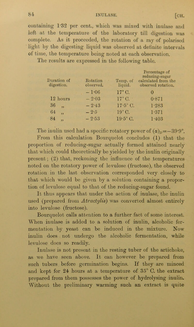 containing l‘S2 per cent., which was mixed with inulase and left at the temperature of the laboratory till digestion was complete. As it proceeded, the rotation of a ray of polarised light by the digesting liquid was observed at definite intervals of time, the temperature being noted at each observation. The results are expressed in the following table. Duration of digestion. Dotation observed. Temp, of liquid. Percentage of reducing-sugar calculated from the observed rotation. - 1-06 17° C. 0 12 hours -2-03 17° C. 0-871 36 „ - 2-43 17-5° C. 1-283 64 „ -2-5 19° C. 1-371 84 „ - 2-53 19-5° C. 1-403 The inulin used had a specific rotatory power of (a)2>=—39'9°. From this calculation Bourquelot concludes (1) that the proportion of reducing-sugar actually formed attained nearly that which could theoretically be yielded by the inulin originally present; (2) that, reckoning the influence of the temperatures noted on the rotatory power of levulose (fructose), the observed rotation in the last observation corresponded very closely to that which would be given by a solution containing a propor- tion of levulose equal to that of the reducing-sugar found. It thus appears that under the action of inulase, the inulin used (prepared from Atractylis) was converted almost entirely into levulose (fructose). Bourquelot calls attention to a further fact of some interest. When inulase is added to a solution of inulin, alcoholic fer- mentation by yeast can be induced in the mixture. Now inulin does not undergo the alcoholic fermentation, while levulose does so readily. Inulase is not present in the resting tuber of the artichoke, as we have seen above. It can however be prepared from such tubers before germination begins. If they are minced and kept for 24 hours at a temperature of 35° C. the extract prepared from them possesses the power of hydrolysing inulin. Without the preliminary warming such an extract is quite