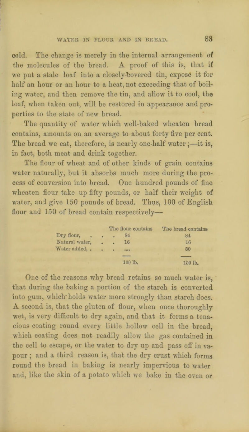 cflld. The change is merely in the internal arrangement of the molecules of the bread. A proof of this is, that if we put a stale loaf into a closely^overcd tin, expose it for half an hour or an hour to a heat, not exceeding that of boil- ing water, and then remove the tin, and allow it to cool, the loaf, when taken out, will be restored in appearance and pro- perties to the state of new bread. The quantity of water which well-baked wheaten bread contains, amounts on an average to about forty five per cent. The bread we eat, therefore, is nearly one-half water;—it is, in fact, both meat and drink together. The flour of wheat and of other kinds of grain contains water naturally, but it absorbs much more during the pro- cess of conversion into bread. One hundred pounds of fine wheaten flour take up fifty pounds, or half their weight of water, ani give 150 pounds of bread. Thus, 100 of English flour and 150 of bread contain respectively— Tho flour contains The bread contains Dry flour, 84 84 Natural water, . 16 16 Water added, . 60 mo lb. 160 Ib. One of the reasons why bread retains so much water is, that during the baking a portion of the starch is converted into gum, which'holds water more strongly than starch does. A second is, that the gluten of flour, when once thoroughly wet, is very difficult to dry again, and that it forms a tena- cious coating round every little hollow cell in the bread, W'hich coating does not readily allow the gas contained in the cell to escape, or the water to dry up and pass ofi in va- pour ; and a third reason is, that the dry crust which forms round the bread in baking is nearly impervious to water and, like the skin of a potato which we bake in the oven or