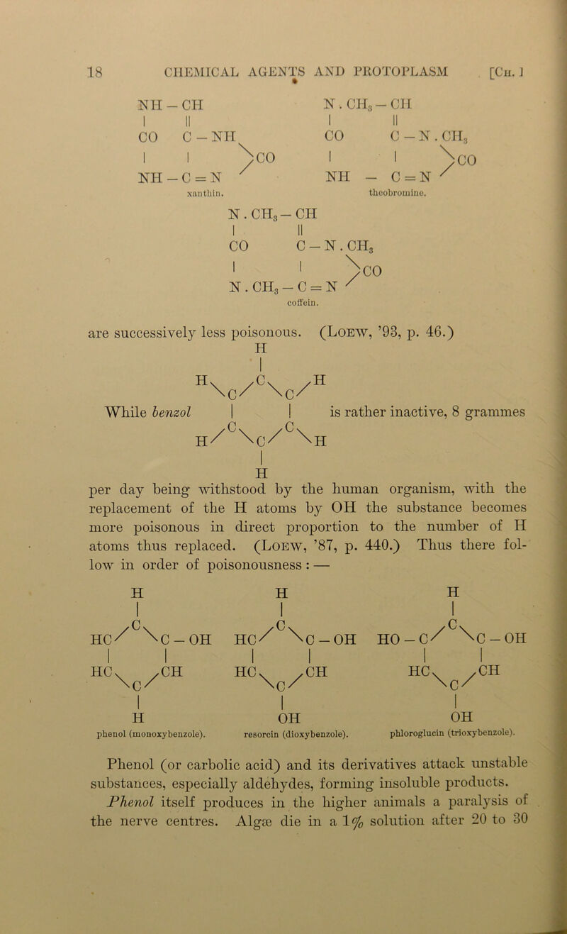 Nil - CH N . CH, — CIi CO I NH C - NH I ^)C0 C = N xanthin. CO C — N . CH3 1 1 ^CO NH - C = N X theobromine. n.ch3-ch I II CO C - N . CH3 I \ N . CH, - C = N / CO coffein. are successively less poisonous. (Loew, ’93, p. 46.) H H\c/C\c/H While benzol I I is rather inactive, 8 grammes h/C\c/C\h I H per clay being withstood by the human organism, with the replacement of the H atoms by OH the substance becomes more poisonous in direct proportion to the number of H atoms thus replaced. (Loew, ’87, p. 440.) Thus there fol- low in order of poisonousness : — H | H 1 H 1 xc\ HC/ NC-OH l | /0\ HC/ \C —OH l i /C\ HO —C/ \C-OH 1 1 HCv /CH \c/ i 1 1 HCV /CH \c/ i HCv /CH \c/ 1 1 H 1 OH 1 OH phenol (monoxybenzole). resorcin (dioxybenzole). phloroglucin (trioxybenzole). Phenol (or carbolic acid) and its derivatives attack unstable substances, especially aldehydes, forming insoluble products. Phenol itself produces in the higher animals a paralysis of the nerve centres. Algse die in a 1 (J0 solution after 20 to 30