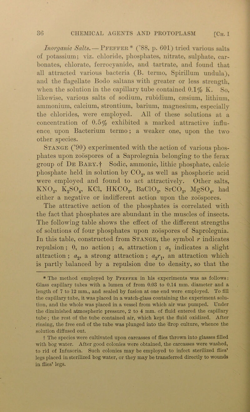 Inorganic Salts. — Pfeffer* (’88, p. 601) tried various salts of potassium; viz. chloride, phosphates, nitrate, sulphate, car- bonates, chlorate, ferrocyanide, and tartrate, and found that all attracted various bacteria (B. termo, Spirillum undula), and the flagellate Bodo saltans with greater or less strength, when the solution in the capillary tube contained 0.1% K. So, likewise, various salts of sodium, rubidium, caesium, lithium, ammonium, calcium, strontium, barium, magnesium, especially the chlorides, were employed. All of these solutions at a concentration of 0.5% exhibited a marked attractive influ- ence upon Bacterium termo; a weaker one, upon the two other species. STANGE (’90) experimented with the action, of various phos- phates upon zoospores of a Saprolegnia belonging to the ferax group of De Bary.| Sodic, ammonic, lithic phosphate, calcic phosphate held in solution by C02, as well as phosphoric acid were employed and found to act attractively. Other salts, KNOg, K2S04, KC1, HKCOg, BaC103, SrC03, MgS04, had either a negative or indifferent action upon the zoospores. The attractive action of the phosphates is correlated with the fact that phosphates are abundant in the muscles of insects. The following table shows the effect of the different strengths of solutions of four phosphates upon zoospores of Saprolegnia. In this table, constructed from Stange,- the symbol r indicates repulsion; 0, no action; a, attraction ; ax indicates a slight attraction ; a2, a strong attraction ; a2rv an attraction which is partly balanced by a repulsion due to density, so that the * The method employed by Pfeffer in his experiments was as follows: Glass capillary tubes with a lumen of from 0.03 to 0.14 mm. diameter and a length of 7 to 12 mm., and sealed by fusion at one end were employed. To fill the capillary tube, it was placed in a watch-glass containing the experiment solu- tion, and the whole was placed in a vessel from which air was pumped. Under the diminished atmospheric pressure, 2 to 4 mm. of fluid entered the capillary tube; the rest of the tube contained air, which kept the fluid oxidized. After rinsing, the free end of the tube was plunged into the drop culture, whence the solution diffused out. t The species were cultivated upon carcasses of flies thrown into glasses filled with bog water. After good colonies were obtained, the carcasses were washed, to rid of Infusoria. Such colonies may be employed to infect sterilized flies’ legs placed in sterilized bog water, or they may be transferred directly to wounds in flies’ legs.