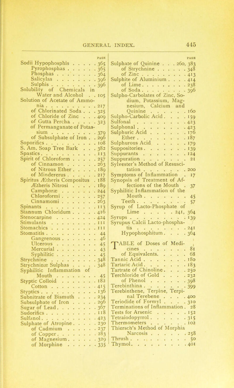 PAGE Sodii Hypophosphis 365 Pyrophosphas 365 Phosphas 364 Salicylas 396 Sulphis 396 Solubility of Chemicals in Water and Alcohol . .105 Solution of Acetate of Ammo- nia 217 of Chlorinated Soda . . . 325 of Chloride of Zinc . . . 409 of Gutta Percha 323 of Permanganate of Potas- sium 379 of Subsulphate of Iron . . 296 Soporifics 108 S. Am. Soap Tree Bark . . . 382 Spastics X13 Spirit of Chloroform 257 of Cinnamon 263 of Nitrous Ether 189 of Mindererus 217 Spiritus ALtheris Compositus . 188 ZEtheris Nitrosi 189 Camphorae 244 Chloroformi 257 Cinnamomi 263 Spinants 113 Stannum Chloridum 416 Stenocarpine 424 Stimulants 111 Stomachics 111 Stomatitis 44 Gangrenous 46 Ulcerous 45 Mercurial 43 Syphilitic 45 Strychnine 348 Strychninae Sulphas 348 Syphilitic Inflammation of Mouth 45 Styptic Colloid 182 Cotton 415 Styptics 136 Subnitrate of Bismuth .... 234 Subsulphate of Iron 296 Sugar of Lead 367 Sudorifics 118 Sulfanol 423 Sulphate of Atropine 230 of Cadmium 237 of Copper 283 of Magnesium 329 of Morphine 335 PAGE Sulphate of Quinine . . . 260, 383 of Strychnine 348 of Zinc 413 Sulphite of Aluminium .... 414 of Lime 238 of Soda 396 Sulpho-Cavbolates of Zinc, So- dium, Potassium, Mag- nesium, Calcium and Quinine 160 Sulpho-Carbolic Acid. . . .159 Sulfonal 423 Sulphonal 423 Sulphuric Acid 176 Ether 187 Sulphurous Acid 179 Suppositories 139 Suppurants 124 Suppuration 21 Sylvester’s Method of Resusci- tation 200 Symptoms of Inflammation . 17 Synopsis of Treatment of Af- fections of the Mouth . 37 Syphilitic Inflammation of the Mouth 45 Teeth 57 Syrup of Lacto-Phosphate of Lime 241, 364 Syrups 139 Syrupus Calcii Lacto-phospha- tis 241 Hypophosphitum.... 364 TABLE of Doses of Medi- , cines 81 of Equivalents 68 Tannic Acid 180 Tartaric Acid 183 Tartrate of Chinoline .... 250 Terchloride of Gold .... 232 of Phenol 398 Terebinthina 399 Terebinthene, Terpine, Terpi- nal Terebene .... 400 Teriodide of Formyl .... 310 Terminations of Inflammation . 28 Tests for Arsenic 152 Tetraiodopyrrol 315 Thermometers 102 Thiersch’s Method of Morphia Narcosis 258 Thrush 50 Thymol 401