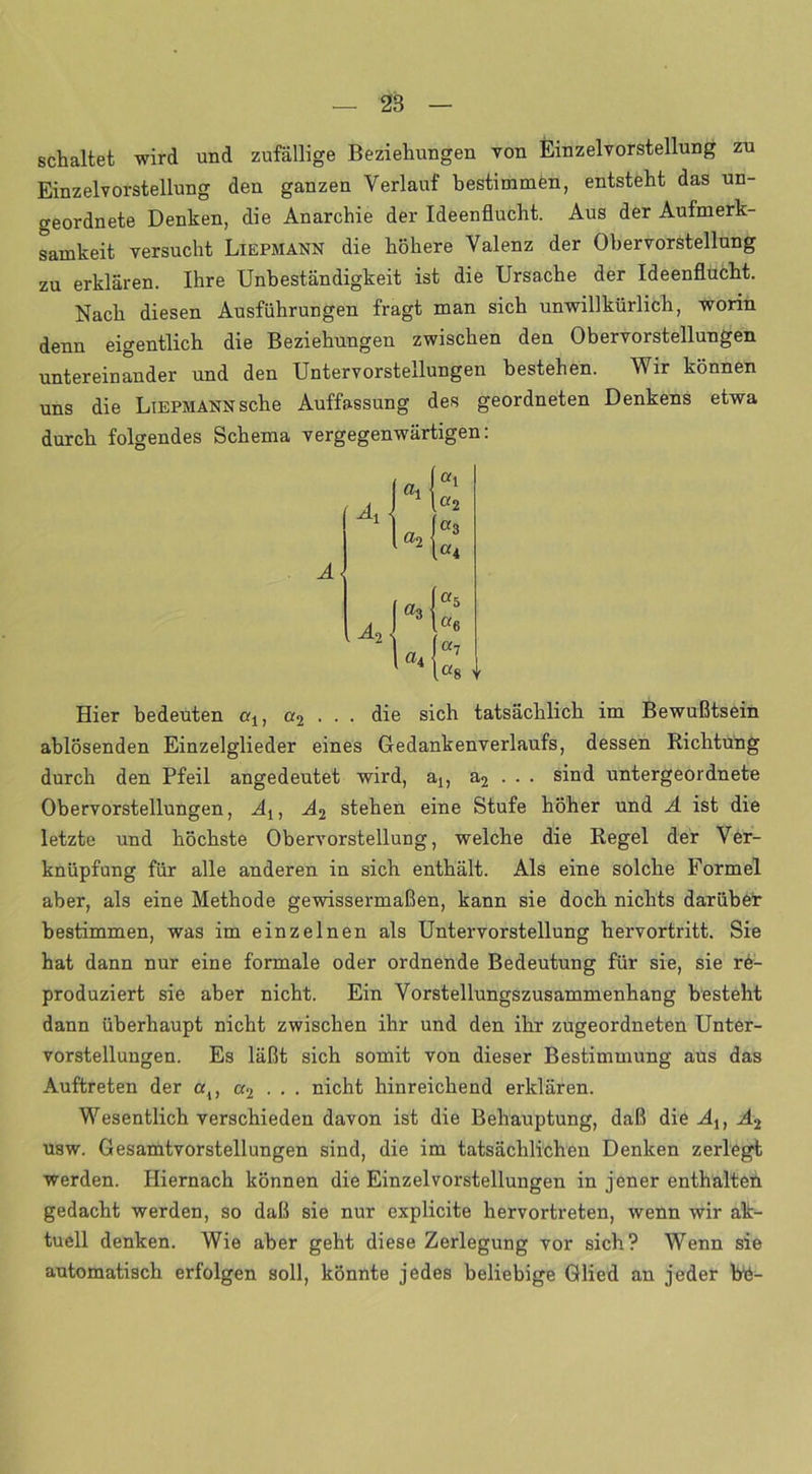 schaltet wird und zufällige Beziehungen von Einzelvorstellung zu Einzelvorstellung den ganzen Verlauf bestimmen, entsteht das un- geordnete Denken, die Anarchie der Ideenflucht. Aus der Aufmerk- samkeit versucht Liepmann die höhere Valenz der Obervorstellung zu erklären. Ihre Unbeständigkeit ist die Ursache der Ideenflucht. Nach diesen Ausführungen fragt man sich unwillkürlich, worin denn eigentlich die Beziehungen zwischen den Obervorstellungen untereinander und den Untervorstellungen bestehen. Wir können uns die Liepmann sehe Auffassung des geordneten Denkens etwa durch folgendes Schema vergegenwärtigen: Hier bedeuten aj, a2 . . . die sich tatsächlich im Bewußtsein ablösenden Einzelglieder eines Gedankenverlaufs, dessen Richtung durch den Pfeil angedeutet wird, a1? a2 . . . sind untergeordnete Obervorstellungen, Alt A2 stehen eine Stufe höher und A ist die letzte und höchste Obervorstellung, welche die Regel der Ver- knüpfung für alle anderen in sich enthält. Als eine solche Formel aber, als eine Methode gewissermaßen, kann sie doch nichts darüber bestimmen, was im einzelnen als Untervorstellung hervortritt. Sie hat dann nur eine formale oder ordnende Bedeutung für sie, sie re- produziert sie aber nicht. Ein Vorstellungszusammenhang besteht dann überhaupt nicht zwischen ihr und den ihr zugeordneten Unter- vorstellungen. Es läßt sich somit von dieser Bestimmung aus das Auftreten der at> cr2 ... nicht hinreichend erklären. Wesentlich verschieden davon ist die Behauptung, daß die Au A2 usw. Gesamtvorstellungen sind, die im tatsächlichen Denken zerlegt werden. Hiernach können die Einzelvorstellungen in jener enthalten gedacht werden, so daß sie nur explicite hervortreten, wenn wir ak- tuell denken. Wie aber geht diese Zerlegung vor sich? Wenn sie automatisch erfolgen soll, könnte jedes beliebige Glied an jeder hö-