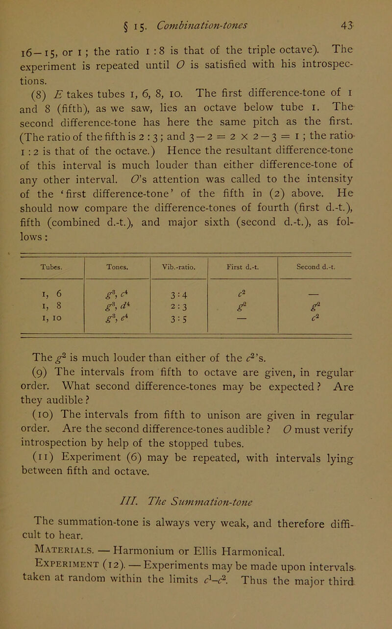 16—IS, or 1 ; the ratio 1 :8 is that of the triple octave). The experiment is repeated until O is satisfied with his introspec- tions. (8) E takes tubes 1, 6, 8, 10. The first difference-tone of 1 and 8 (fifth), as we saw, lies an octave below tube 1. The second difference-tone has here the same pitch as the first. (The ratio of the fifth is 2 : 3 ; and 3-2 = 2x2-3=15 the ratio 1 :2 is that of the octave.) Hence the resultant difference-tone of this interval is much louder than either difference-tone of any other interval. O's attention was called to the intensity of the ‘first difference-tone’ of the fifth in (2) above. He should now compare the difference-tones of fourth (first d.-t.), fifth (combined d.-t.), and major sixth (second d.-t.), as fol- lows : Tubes. Tones. Vib.-ratio. First d.-t. Second d.-t. i, 6 g3, ^ 3 = 4 C2 h 8 g8, 2:3 g2 g* 1, 10 g‘\ e* 3:5 — C2 Theg1 is much louder than either of the e2's. (9) The intervals from fifth to octave are given, in regular order. What second difference-tones may be expected ? Are they audible ? (10) The intervals from fifth to unison are given in regular order. Are the second difference-tones audible ? O must verify introspection by help of the stopped tubes. (n) Experiment (6) may be repeated, with intervals lying between fifth and octave. III. The Summation-tone The summation-tone is always very weak, and therefore diffi- cult to hear. Materials. — Harmonium or Ellis Harmonical. Experiment (12). — Experiments maybe made upon intervals, taken at random within the limits T—c2. Thus the major third