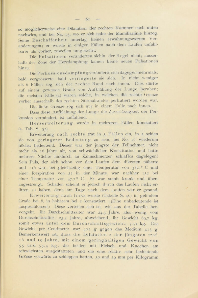 so mog’licherweise eine Dilatation der rechten Kammer nach unten nachwios, iind bei No. i3t sicli nah© dor Mamillarlinic hinzog. Seine Beschaffenheit unterlag keinen erwahniingswerten Ver- anderiing'en; er wiirde in einigen Ialien nach dem l.aiifen iinfiihl- barer als vorher, zuweilcn umgekehrt. Die Pulsationen verilnderten sicliin der Kegel nicht; ausser- halb der Zone der 1 lerzdainpfung kamen keine neuen Pulsationen hinzu. Die PerkussionsdampFung veranderte sich dagegen mehrmals; bald vergrosserte, bald verringerte sie sich. In nicht weniger als 6 Fallen zog sich der rechte Rand nacli innen. Dies durfte auf einem gewissen (xrade von Aufblahung der lamge beruhen; die meisten h'alle (4) waren solche, in welchen die rechte (Irenze vorher ausserhalb des rccliten Sternalrandes perkutiert worden war. Die linke (xrenze zog sich nur in einem Falle nach innen. Dass diese Aufblahung der lainge die Zuverlassigkeit der Per- kussion vermindert, ist auffallend. H erzerweiter u n g wurde in mehreren Fallen konstatiert (s. Tab. vS. 52). Erweiterung nach rechts trat in 3 Fallen ein, in 2 schien sie von geringerer Bedeutung zu sein, bei No. 16 wiederum hochst bedeutend. Dieser war der jiingste der Teilnehmer, nicht mehr als 16 Jahre alt, von schwachlicher Konstitution und hatte mehrere Nachte hindurch an Zahnschmerzen schlaflos dagelegen! Sein Puls, der sich schon vor dem l.aufen dem dikroten naherte und 116 war, bei gleichzeitig einer Temperatur von 38,1'’ C und einer Respiration von 32 in der Minute, war nachher 132 bei einer Temperatur von 37,7 ® C. Er war somit krank und id)er- angestrengt. .Scliaden scheint er jedoch durch das J^aufen nicht er- litten zu haben, denn am 'I'ag'e nach dem J.aufen war er gesund. FAweiterung nach links wurde (Tabelle S. 46) in gelindem (xrade bei 8, in hoherem bei 2 konstatiert. (Eine unbedeutende ist ausg'eschlossen.) Diese verteilen sich so, wie ^lus der Tabelle her- vorgeht. Ihr 13urchschnittsalter war 24,3 Jahre, also wenig vom Durchschnittsalter, 25,3 Jahre, abweichend, ihr (Awicht 69,7 kg, somit etwcis unter dem Durchschnittsgewicht, 71,1 kg. Das (xewicht per Centimeter war 401 g gegen das Medium 413 g. j^emerkenswert ist, dass die Dilatation 2 der jtingsten traf, 16 und 19 Jahre, mit einem geringhaltigen Gewicht von 55 und 55,4 kg, die beiden mit Fleisch und Knochen am schwachsten ausgestatteten und die eine relativ sehr bedeutende