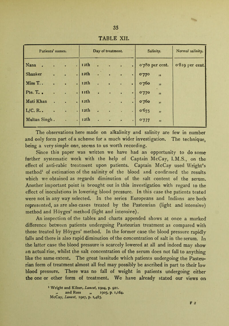 TABLE XII. Patients' names. Day of treatment. Salinity. Normal salinity. Nana .... I 2th 0780 per cent. o'8i9 per cent. Shanker I2th .... q ^5 0 Miss T.. I2th .... 0760 „ Pte. T. , nth 0770 „ Moti Khan 12th 0760 „ L/C. R 12th .... 0*675 „ Multan Singh . 12th .... o-777 The observations here made on alkalinity and salinity are few in number and only form part of a scheme for a much wider investigation. The technique, being a very simple one, seems to us worth recording. Since this paper was written we have had an opportunity to do some further systematic work with the help of Captain McCay, I.M.S., on the effect of anti-rabic treatment upon patients. Captain McCay used Wright’s method1 of estimation of the salinity of the blood and confirmed the results which we obtained as regards diminution of the salt content of the serum. Another important point is brought out in this investigation with regard to the effect of inoculations in lowering blood pressure. In this case the patients tested were not in any way selected. In the series Europeans and Indians are both represented, as are also cases treated by the Pasteurian (light and intensive) method and Hoyges’ method (light and intensive). An inspection of the tables and charts appended shows at once a marked difference between patients undergoing Pasteurian treatment as compared with those treated by Hoyges’ method. In the former case the blood pressure rapidlv falls and there is also rapid diminution of the concentration of salt in the serum. In the latter case the blood pressure is scarcely lowered at all and indeed may show an actual rise, whilst the salt concentration of the serum does not fall to anything like the same extent. The great lassitude which patients undergoing the Pasteu- rian form of treatment almost all feel may possibly be ascribed in part to their low blood pressure. There was no fall of weight in patients undergoing either the one or other form of treatment. We have already stated our views on 1 Wright and Kilner, Lancet, 1904, p. 921. and Ross „ 1905J p. 1,164. McCay, Lancet, 1907, p. 1,483. F 2