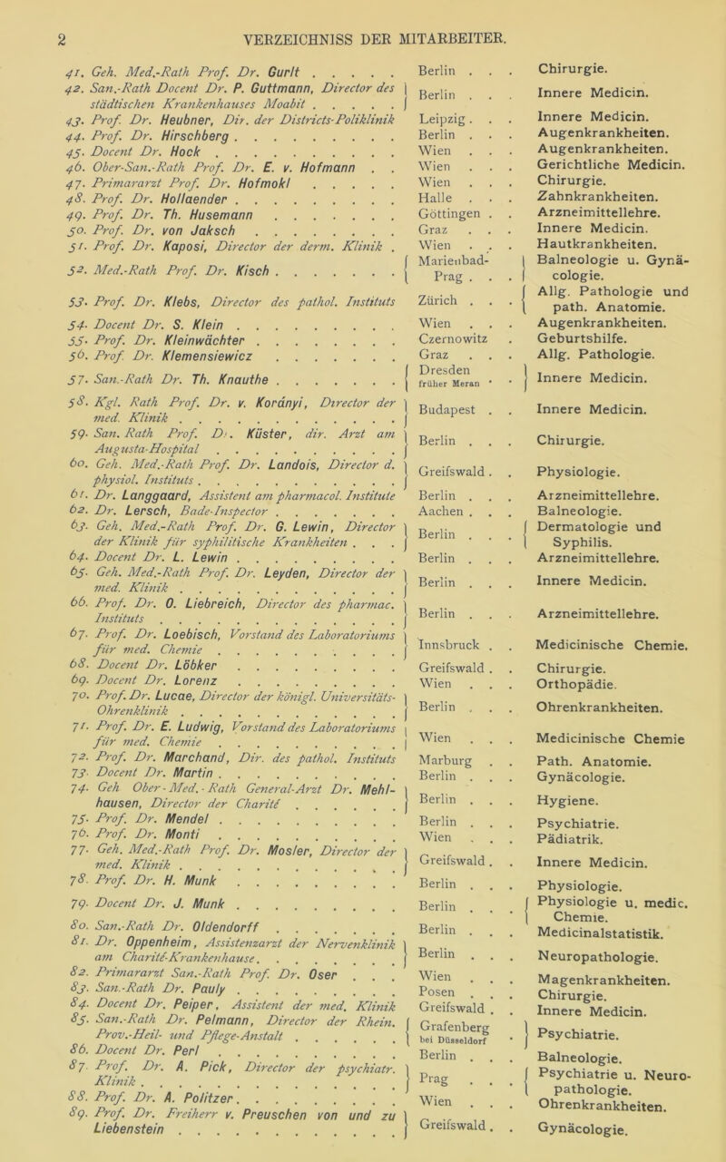 41. Geh. Med.-Rath Prof. Dr. Gurlt ^2. San.-Rath Docent Dr. P. Guttmann, Director des j städtischen Krankenhauses Moabit j 4j. Prof. Dr. Heubner, Dir. der Districts-Poliklinik 44. Prof. Dr. Hirschberg 4^. Docent Dr. Hock 46. Ober-San.-Rath Prof. Dr. E. y. Hofmann 4~j. Primararzt Prof. Dr. Hofmok! 48. Prof. Dr. HoUaender 4g. Prof. Dr. Th. Husemann JO. Prof. Dr. von Jaksch 5/. Prof. Dr. Kaposi, Director der derm. Klinik . 32. Med.-Rath Prof. Dr. Kisch | SS- Prof. Dr. Klebs, Director des pathol. Instituts 54- Docent Dr. S. Klein SJ- Prof. Dr. Kleinwächter sä. Prof. Dr. Klemensiewicz 37- San.-Rath Dr. Th. Knauthe | S8. Kgl. Rath Prof. Dr. v. Koränyi, Director der ] med. Klinik j S9-San. Rath Prof. D:. Küster, dir. Arzt am | Augusta-Hospital j äo. Geh. Med.-Rath Prof. Dr. Landois, Director d. | physiol. Instituts | äc. Dr. Langgaard, Assistent am pharmacol. Institute Ö2. Dr. Lersch, Bade-Inspector äj. Geh. Med.-Rath Prof. Dr. G. Lewin, Director \ der Klinik für syphilitische Krankheiten . , . | ä4. Docent Dr. L. Lewin äj. Geh. Med.-Rath Prof. Dr. Leyden, Director der \ med. Klinik | äb. Prof. Dr. 0. Liebreich, Director des pharmac. 1 Instituts j äj. Prof. Dr. Loebisch, Vorstand des Laboratoriums ^ für med. Chemie | Ö8. Docent Dr. Löbker äg. Docent Dr. Lorenz 70. Prof.Dr. Lucae, Director der königl. Universitäts- ] Ohrenklinik j 7^- Prof. Dr. E. Ludwig, Vorstand des Laboratoriums j für med. Chemie | 72. Prof. Dr. Marchand, Dir. des pathol. Lnstituts 7S- Docent Dr. Martin 74. Geh Ober - Med.-Rath General-Arzt Dr. Mehl- 1 hausen, Director der Charite j 73. Prof. Dr. Mendel 7Ö. Prof. Dr. Monti 77. Geh. Med.-Rath Prof. Dr. Mosler, Director der ) med. Klinik | 78. Prof. Dr. H. Munk 7g. Docent Dr. J. Munk So. San.-Rath Dr. Oldendorff 81. Dr. Oppenheim, Assistenzarzt der Nervenklinik | am Charite-Krankenhause j 82. Primararzt San.-Rath Prof. Dr. Oser Sj. San.-Rath Dr. Pauly 84. Docent Dr. Peiper. Assistent der med. Klinik 83. San.-Rath Dr. Pelmann, Director der Rhein. I Prov.-Heil- und Pflege-Anstalt | 86. Docent Dr. Perl ^7- Ri'of. Dr. A. Pick, Director der psychiatr. 1 Klinik I 88. Prof. Dr. A. Politzer 8g. Prof. Dr. Freiherr v. Preuschen von und zu \ Liebenstein I Berlin . Berlin . Leipzig . Berlin . Wien Wien . Wien Halle . Göttingen Graz Wien Marienbad' Prag Chirurgie. Innere Medicin. Innere Medicin. Augenkrankheiten. Augenkrankheiten. Gerichtliche Medicin. Chirurgie. Zahnkrankheiten. Arzneimittellehre. Innere Medicin. Hautkrankheiten. Balneologie u. Gynä- cologie. Zürich . 1 Allg. Pathologie und • l path. Anatomie. Wien Augenkrankheiten. Czernowitz Geburtshilfe. Graz Allg. Pathologie. Dresden früher Meran • . 1 Innere Medicin. Budapest . Innere Medicin. Berlin . Chirurgie. Greifswald . Physiologie. Berlin . Aachen . Berlin . ' Arzneimittellehre. Balneologie. Dermatologie und • Syphilis. Berlin . Arzneimittellehre. Berlin . Innere Medicin. Berlin . Arzneimittellehre. Innsbruck . Medicinische Chemie. Greifswald . Chirurgie. Wien Orthopädie. Berlin . Ohrenkrankheiten. Wien Medicinische Chemie Marburg Path. Anatomie. Berlin . Gynäcologie. Berlin . Hygiene. Berlin . . Psychiatrie. Wien Pädiatrik. Greifswald . Innere Medicin. Berlin . Berlin . Physiologie. Physiologie u. medic. • Chemie. Berlin . Medicinalstatistik. Berlin , . N europathologie. Wien M agenkr ankheiten. Posen . Chirurgie. Greifswald . ’ Innere Medicin. Grafenberg bei Düsseldorf Psychiatrie. Berlin . . Balneologie. Prag Psychiatrie u. Neuro- 0 • • • pathologie. Wien Ohrenkrankheiten. Greifswald . Gynäcologie.