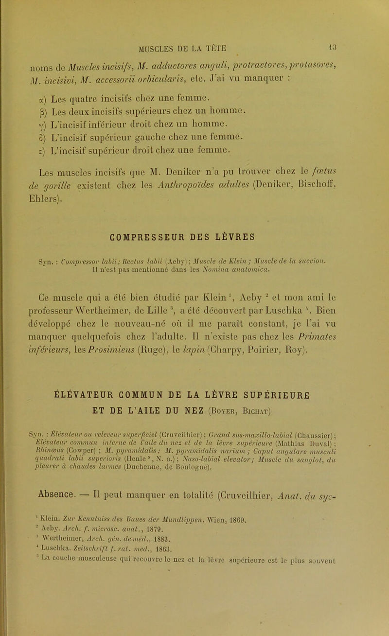 noms de Muscles incisifs, M. adduclores anrjuli, prolraclores,protusores, .17. incisivi, M. accessorii orbicularis, clc. J’ai vu manquer : a) Les quatre incisifs chez une femme. ,3) Les deu.K incisifs supérieurs chez un homme. y) L’incisif inférieur droit chez un liomme. o) L’incisif supérieur gauche chez une femme, î) L’incisif supérieur droit chez une femme. Les muscles incisifs que M. Dcnikcr na pu trouver chez le fcetiis de gorille e.xistent chez les Anthropoïdes adultes (Deniker, Bischolf. Ehlers). COMPRESSEUR DES LÈVRES Syn. : Compressa)' labii; Reclus labii (Aebj') : Muscle de Klein ; Muscle de la succion. 11 n’est pas nieiiliouuc Uaus les Xoniina anatoniica. Ce muscle qui a été bien étudié par Klein*, Aehy ■ et mon ami le professeur Wertheimer, de Lille ”, a été découvert par Luschka Bien développé chez le nouveau-né où il me paraît constant, je l’ai vu manquer quelquefois chez l’adulte. 11 n'e.viste pas chez les Primates inférieurs, Vas Prosimiens (Buge), le (Charpy, Poirier, Boy). ÉLÉVATEUR COMMUN DE LA LÈVRE SUPÉRIEURE ET DE L’AILE DU NEZ (Boyer, Bichat) Syn. : Élévaleur ou )'eleveur superficiel (Cruveilhlcr) ; fh'and susmiaxillo-labial (Chaiissier) ; Élévateur co)nnuui inle)')ie de l'aile du nez et de la lèo'e supé)'ieu>'e (Mathias Uiival) : Rltinœus (Cowpcr) ; M. pij)'aniidalis ; M. pi/i'aniidalis lUD'iuni ; Capul an(/ula>'e niusctili quadi'ati labii superio)'is (Ilenle“,.N. a.); Xaso-labial elevalor; Muscle du san/jlot, du pletu-er à chaudes lurnies (Üuchenue, de Boulogne). Absence. — Il peut manquer en totalité (Cruveilhier, Anat. du sgs- ' Klein. Zur Kennlniss des Ruues der Mundlippen. Wien, 1869. - Aeby. Arc/(. f. nüo'osc. anal., 1879. ’ Wertheimer, A)xh. f/én. de niéd., 1883. ‘ Luschka. Zeilschrifl f.>'at. nied., 1863. La couche musculeuse qui recouvre le nez et la lèvre supérieure est le plus souvent