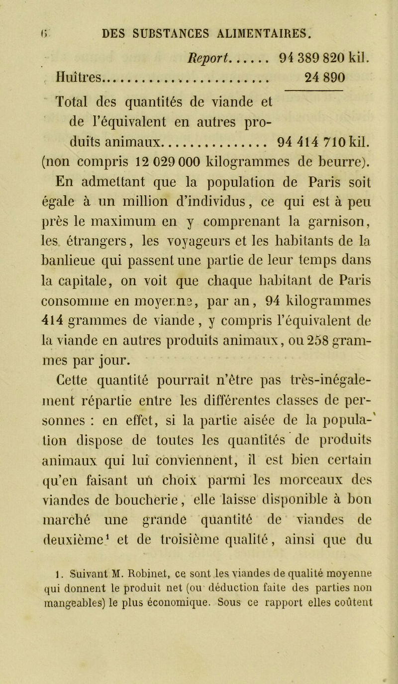 Report 94 389 820 kil. Huîtres 24 890 Total des quantités de viande et de l’équivalent en autres pro- duits animaux 94 4l4 710kil. (non compris 12 029 000 kilogrammes de beurre). En admettant que la population de Paris soit égale à un million d’individus, ce qui est à peu près le maximum en y comprenant la garnison, les étrangers, les voyageurs et les habitants de la banlieue qui passent une partie de leur temps dans la capitale, on voit que chaque habitant de Paris consomme en moyenne, par an, 94 kilogrammes 414 grammes de viande, y compris l’équivalent de la viande en autres produits animaux, ou 258 gram- mes par jour. Cette quantité pourrait n’être pas très-inégale- ment répartie entre les différentes classes de per- sonnes : en effet, si la partie aisée de la popula- tion dispose de toutes les quantités de produits animaux qui lui conviennent, il est bien certain qu’en faisant un choix parmi les morceaux des viandes de boucherie, elle laisse disponible à bon marché une grande quantité de viandes de deuxième1 et de troisième qualité, ainsi que du 1. Suivant M. Robinet, ce sont les viandes de qualité moyenne qui donnent le produit net (ou déduction faite des parties non mangeables) le plus économique. Sous ce rapport elles coûtent