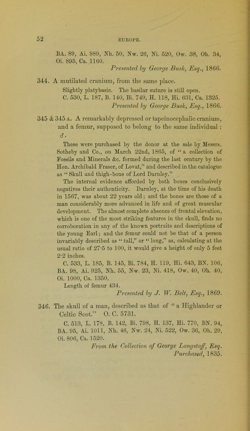 BA. 89, Ai. 989, Nh. 50, Nw. 26, Ni. 520, Ow. 38, Oh. 34, Oi. 895, Ca. 1160. Presented by Georye Busk, Esq., 1866. 344. A mutilated cranium, from the same place. Slightly platybasic. The basilar suture is still open. C. 530, L. 187, B. 140, Bi. 749, H. 118, Hi. 631, Ca. 1325. Presented by George Busk, Esq., 1866. 345 & 345 a. A remarkably depressed or tapeinocephalic cranium, and a femur, supposed to belong to the same individual : These -were purchased by the donor at the sale by Messrs. Sotheby and Co., on March 22nd, 1865, of “ a collection of Fossils and Minerals &c. formed during the last century by the Hon. Archibald Fraser, of Lovat,” and described in the catalogue as “ Skull and thigh-bone of Lord Darnley.” The internal evidence afforded by both bones conclusively negatives their authenticity. Darnley, at the time of his death in 1567, was about 22 years old; and the bones are those of a man considerably more advanced in life and of great muscular development. The almost complete absence of frontal elevation, which is one of the most striking features in the skull, finds no corroboration in any of the known portraits and descriptions of the young Earl; and the femur could not be that of a person invariably described as “ tall,” or “ long,” as, calculating at the usual ratio of 27'5 to 100, it would give a height of only 5 feet 2-2 inches. C. 533, L. 185, B. 145, Bi. 784, H. 119, Hi. 643, BN. 106, BA. 98, Ai. 925, Nh. 55, Nw. 23, Ni. 418, Ow. 40, Oh. 40, Oi. 1000, Ca. 1350. Length of femur 434. Presented by J. W. Belt, Esq., 1869. 346. The skull of a man, described as that of “ a Highlander or Celtic Scot.” O. C. 5731. C. 513, L. 178, B. 142, Bi. 798, H. 137, Hi. 770, BN. 94, BA. 95, Ai. 1011, Nh. 46, Nw. 24, Ni. 522, Ow. 36, Oh. 29, Oi. 806, Ca. 1520. From the Collection of George Langstajf, Esq. Purchased, 1835.