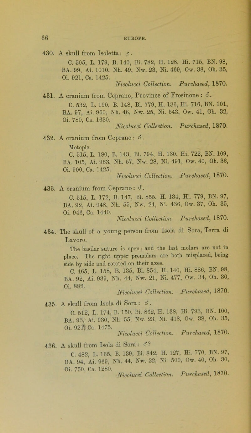 430. A skull from Isoletta: . C. 505, L. 179, B. 140, Bi. 782, H. 128, Hi. 715, BN. 98, BA. 99, Ai. 1010, Nh. 49, Nw. 23, Ni. 469, Ow. 38, Oh. 35, Oi. 921, Ca. 1425. Nicolucci Collection. Purchased, 1870. 431. A cranium from Ceprano, Province of Frosinone : 3. C. 532, L. 190, B. 148, Bi. 779, H. 136, Hi. 716, BN. 101, BA. 97, Ai. 960, Nh. 46, Nw. 25, Ni. 543, Ow. 41, Oh. 32, Oi. 780, Ca. 1630. Nicolucci Collection. Purchased, 1870. 432. A cranium from Ceprano : d. Hetopic. C. 515, L. 180, B. 143, Bi. 794, H. 130, Hi. 722, BN. 109, BA. 105, Ai. 963, Nh. 57, Nw. 28, Ni. 491, Ow. 40, Oh. 36, Oi. 900, Ca. 1425. Nicolucci Collection. Purchased, 1870. 433. A cranium from Ceprano : 3. C. 515, L. 172, B. 147, Bi. 855, H. 134, Hi. 779, BN. 97, BA. 92, Ai. 948, Nh. 55, Nw. 24, Ni. 436, Ow. 37, Oh. 35, Oi. 946, Ca. 1440. Nicolucci Collection. Purchased, 1870. 434. The skull of a young person from Isola di Sora, Terra di Lavoro. The basilar suture is open; and the last molars are not in place. The right upper premolars are both misplaced, being side by side and rotated on their axes. C. 465, L. 158, B. 135, Bi. 854, H. 140, Hi. 886, BN. 98, BA. 92, Ai. 939, Nh. 44, Nw. 21, Ni. 477, Ow. 34, Oh. 30, Oi. 882. Nicolucci Collection. Purchased, 1870. 435. A skull from Isola di Sora : d. C. 512, L. 174, B. 150, Bi. 862, H. 138, Hi. 793, BN. 100, BA. 93, Ai. 930, Nh. 55, Nw. 23, Ni. 418, Ow. 38, Oh. 35, Oi. 921\.Ca. 1475. Nicolucci Collection. Purchased, 1870. 436. A skull from Isola di Sora : d ? C. 482, L. 165, B. 139, Bi. 842, H. 127, Hi. 770, BN. 97, BA. 94, Ai. 969, Nh. 44, Nw. 22, Ni. 500, Ow. 40, Oh. 30, Oi. 750, Ca. 1280. „ , , 10_A