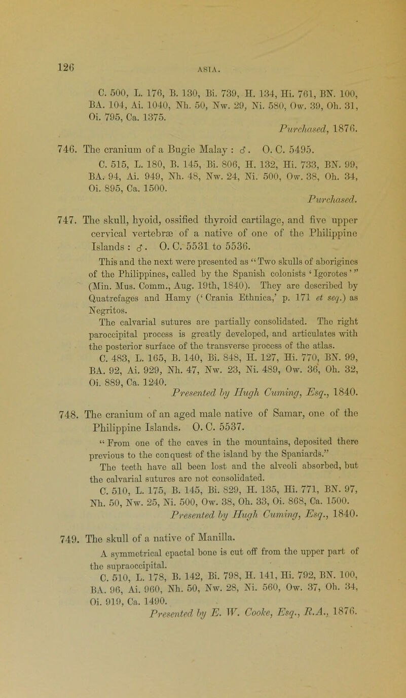 C. 500, L. 170, B. 130, Bi. 73!), H. 134, Hi. 701, BN. 100, BA. 104, Ai. 1040, Nli. 50, Nw. 29, Ni. 580, Ow. 39, Oh. 31, Oi. 795, Ca. 1375. Purchased, 1876. 746. The cranium of a Bugie Malay : d. 0. C. 5495. C. 515, L. 180, B. 145, Bi. 800, H. 132, Hi. 733, BN. 99, BA. 94, Ai. 949, Nh. 48, Nw. 24, Ni. 500, Ow. 38, Oh. 34, Oi. 895, Ca. 1500. Purchased. 747. The skull, hyoid, ossified thyroid cartilage, and five upper cervical vertebrae of a native of one of the Philippine Islands rtf. 0. C. 5531 to 5536. This and the next were presented as “Two skulls of aborigines of the Philippines, called by the Spanish colonists ‘ Igorotes ’ ” (Min. Mus. Comm., Aug. 19th, 1840). They are described by Quatrefages and Hamy (‘ Crania Ethnica,’ p. 171 ct seq.) as Negritos. The calvarial sutures are partially consolidated. The right paroccipital process is greatly developed, and articulates with the posterior surface of the transverse process of the atlas. C. 483, L. 165, B. 140, Bi. 848, H. 127, Hi. 770, BN. 99, BA. 92, Ai. 929, Nh. 47, Nw. 23, Ni. 489, Ow. 36, Oh. 32, Oi. 889, Ca. 1240. Presented by Hugh Cuming, Esq., 1840. 748. The cranium of an aged male native of Samar, one of the Philippine Islands. 0. C. 5537. “ From one of the caves in the mountains, deposited there previous to the conquest of the island by tho Spaniards.” The teeth have all been lost and the alveoli absorbed, but the calvarial sutures are not consolidated. C. 510, L. 175, B. 145, Bi. 829, H. 135, Hi. 771, BN. 97, Nh. 50, Nw. 25, Ni. 500, Ow. 38, Oh. 33, Oi. 868, Ca. 1500. Presented by Hugh Cuming, Esq., 1840. 749. The skull of a native of Manilla. A svmmetrical epactal bone is cut off from the upper part of the supraoccipital. C. 510, L. 178, B. 142, Bi. 798, H. 141, Hi. 792, BN. 100, BA. 96, Ai. 960, Nh. 50, Nw. 28, Ni. 560, Ow. 37, Oh. 34, Oi. 919, Ca. 1490. Presented by E. W. Cooke, Esq., P.A., 1876.