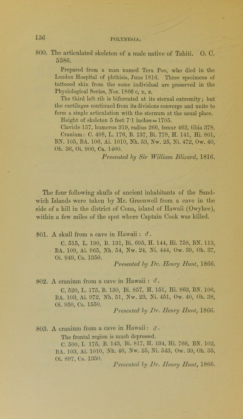 800. The articulated skeleton of a male native of Tahiti. 0. C. 5386. Prepared from a man named Tera Poo, who died in the London Hospital of phthisis, June 1816. Three specimens of tattooed skin from the same individual are preserved in the Physiological Series, Nos. 1866 c, n, e. The third left rib is bifurcated at its sternal extremity; but the cartilages continued from its divisions converge and unite to form a single articulation with the sternum at the usual place. Height of skeleton 5 feet 7T inches = 1705. Clavicle 157, humerus 319, radius 266, femur 462, tibia 378. Cranium: C. 498, L. 176, B. 137, Pi. 778, H. 141, Hi. 801, BN. 105, BA. 106, Ai. 1010, Nh. 53, Nw. 25, Ni. 472, Ow. 40, Oh. 36, Oi. 900, Ca. 1400. Presented by Sir William Blizard, 1816. The four following skulls of ancient inhabitants of the Sand- wich Islands were taken by Mr. Greenwell from a cave in the side of a hill in the district of Cona, island of Hawaii (Owyhee), within a few miles of the spot where Captain Cook was killed. 801. A skull from a cave in Hawaii : 6. C. 515, L. 190, B. 131, Bi. 695, H. 144, Hi. 758, BN. 113, BA. 109, Ai. 965, Nh. 54, Nw. 24, Ni. 444, Ow. 39, Oh. 37, Oi. 949, Ca. 1350. Presented by Dr. Henry Hunt, 1866. 802. A cranium from a cave in Hawaii : 8. C. 520, L. 175, B. 150, Bi. 857, H. 151, Hi. 863, BN. 106, BA. 103, Ai. 972, Nh. 51, Nw. 23, Ni. 451, Ow. 40, Oh. 38, Oi. 950, Ca. 1550. Presented by Dr. Henry Hunt, 1866. 803. A cranium from a cave in Hawaii: d ■ Tho frontal region is much depressed. C. 500, L 175, B. 143, Bi. 817, H. 134, Hi. 766, BN. 102, BA. 103, Ai. 1010, Nh. 46, Nw. 25, Ni. 543, Ow. 39, Oh. 35, Oi. 897, Ca. 1350. Presented by Dr. Henry Hunt, 1866.