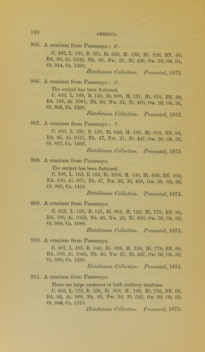 AMERICA. 905. A cranium from Pasamayo : d. C. 493, L. 161, B. 151, Bi. 938, H. 133, Hi. 826, BN. 95, BA. 98, Ai. 1032, Nh. 50, Nw. 21, Ni. 420, Ow. 36, Oh. 34, Oi. 944, Ca. 1330. Hutchinson Collection. Presented, 1873. 906. A cranium from Pasamayo : d. The occiput has been flattened. C. 483, L. 160, B. 145, Bi. 906, H. 131, Hi. 819, BN. 99, BA. 108, Ai. 1091, Nh. 50, Nw. 24, Ni. 480, Ow. 38, Oh 34* Oi. 895, Ca. 1320. Hutchinson Collection. Presented, 1873. 907. A cranium from Pasamayo : d . C. 480, L. 159, B. 150, Bi. 943, H. 130, Hi. 818, BN. 94, BA. 95, Ai. 1011, Nh. 47, Nw. 21, Ni. 447, Ow. 39, Oh. 35, Oi. 897, Ca. 1360. Hutchinson Collection. Presented, 1873. 908. A cranium from Pasamayo. The occiput has been flattened. C. 506, L. 163, B. 163, Bi. 1000, H. 140, Hi. 859, BN. 103, BA. 100, Ai. 971, Nh. 47, Nw. 23, Ni. 489, Ow. 38, Oh. 33, Oi. 868, Ca. 1410. Hutchinson Collection. Presented, 1873. 909. A cranium from Pasamayo. C. 473, L. 158, B. 141, Bi. 892, H. 123, Hi. 778, BN. 95, BA. 100, Ai. 1053, Nh. 46, Nw. 23, Ni. 500, Ow. 38, Oh. 33, Oi. 868, Ca. 1080. Hutchinson Collection. Presented, 1873. 910. A cranium from Pasamayo. C. 487, L. 167, B. 140, Bi. 838, H. 130, Hi. 778, BN. 99, BA. 103, Ai. 1040, Nh. 46, Nw. 21, Ni. 457, Ow. 36, Oh. 32, Oi. 889, Ca. 1260. Hutchinson Collection. Presented, 1873. 911. A cranium from Pasamayo. There are largo exostoses in both auditory meatuses. C. 485, L. 170, B. 139, Bi. 818, H. 133, Hi. 782, BN. 95, BA. 92, Ai. 968, Nh. 46, Nw. 24, Ni. 522, Ow. 39, Oh. 33, Oi. 846, Ca. 1310.